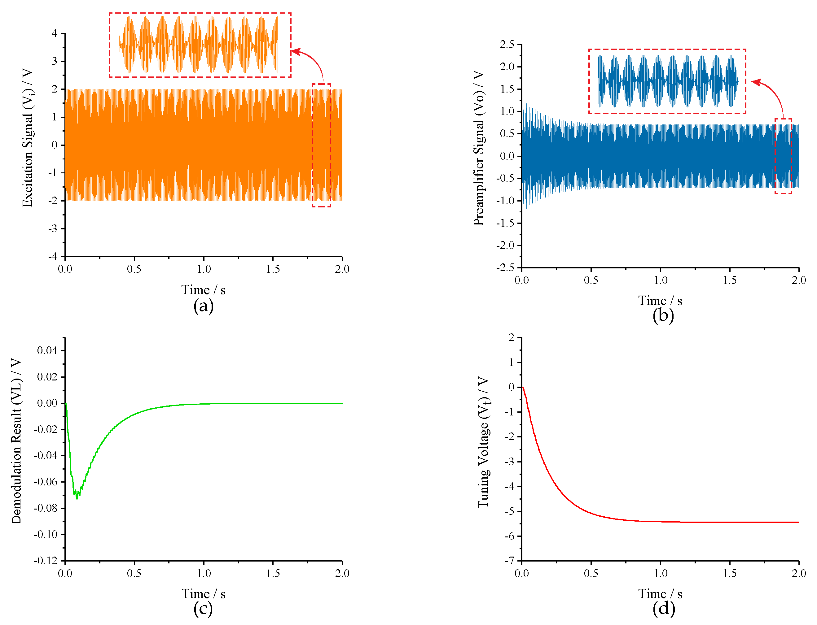 Micromachines 10 00496 g010 550