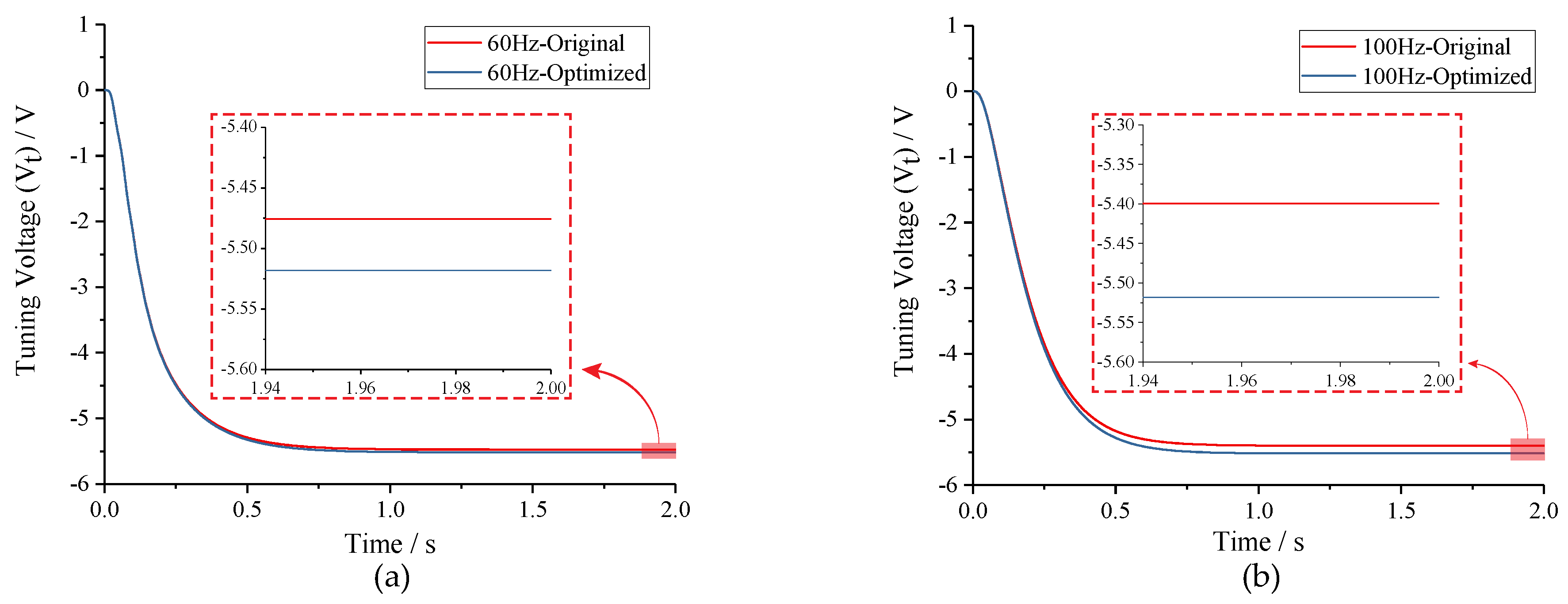 Micromachines 10 00496 g012 550