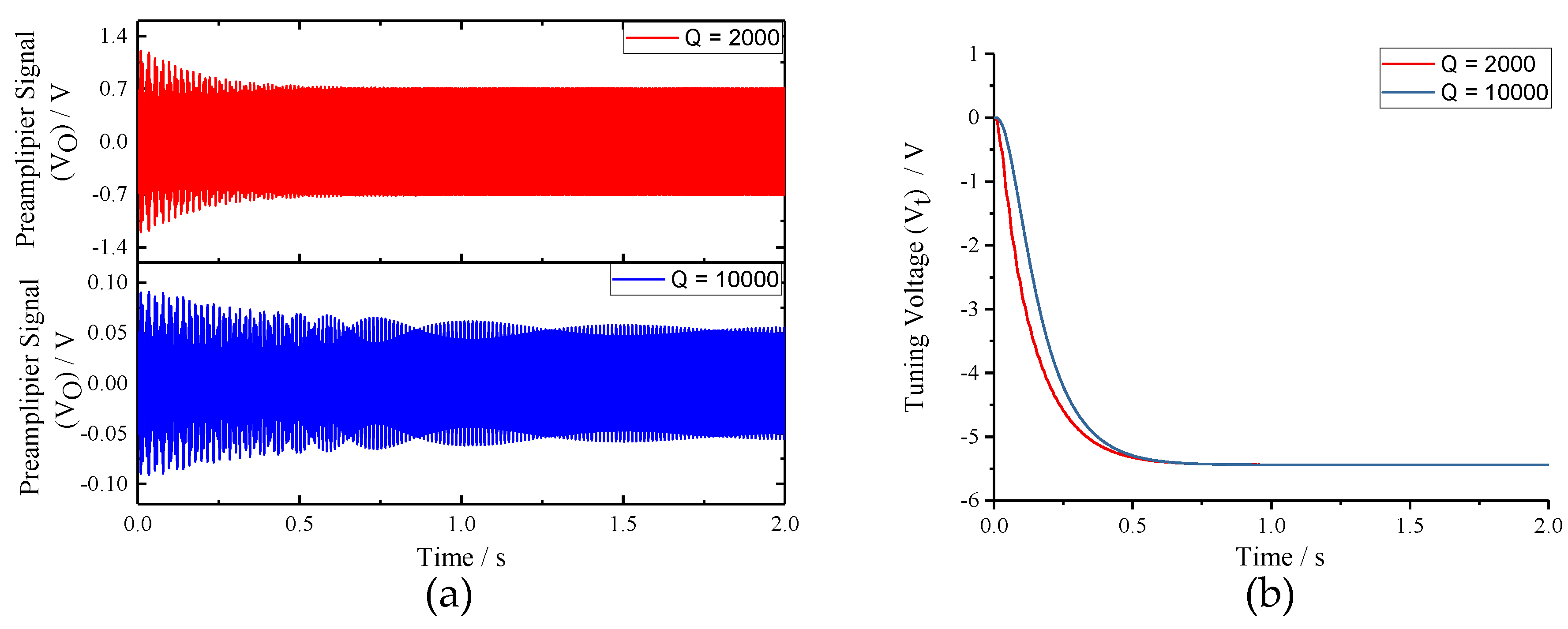 Micromachines 10 00496 g013 550