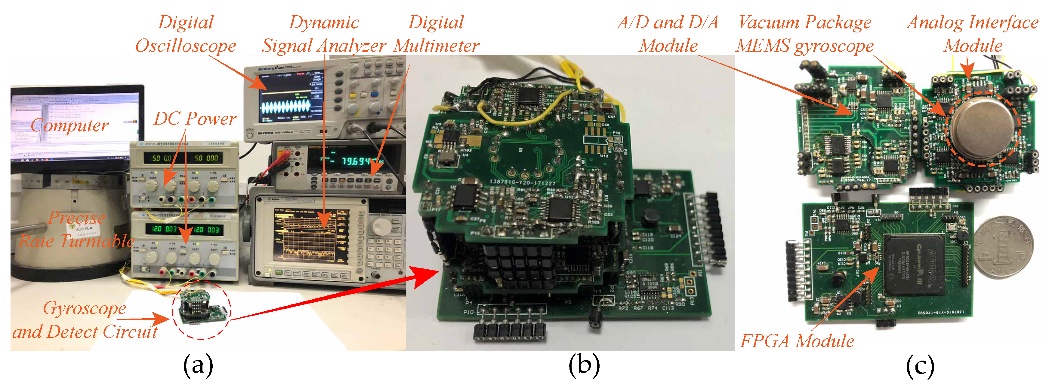 Micromachines 10 00496 g015 550
