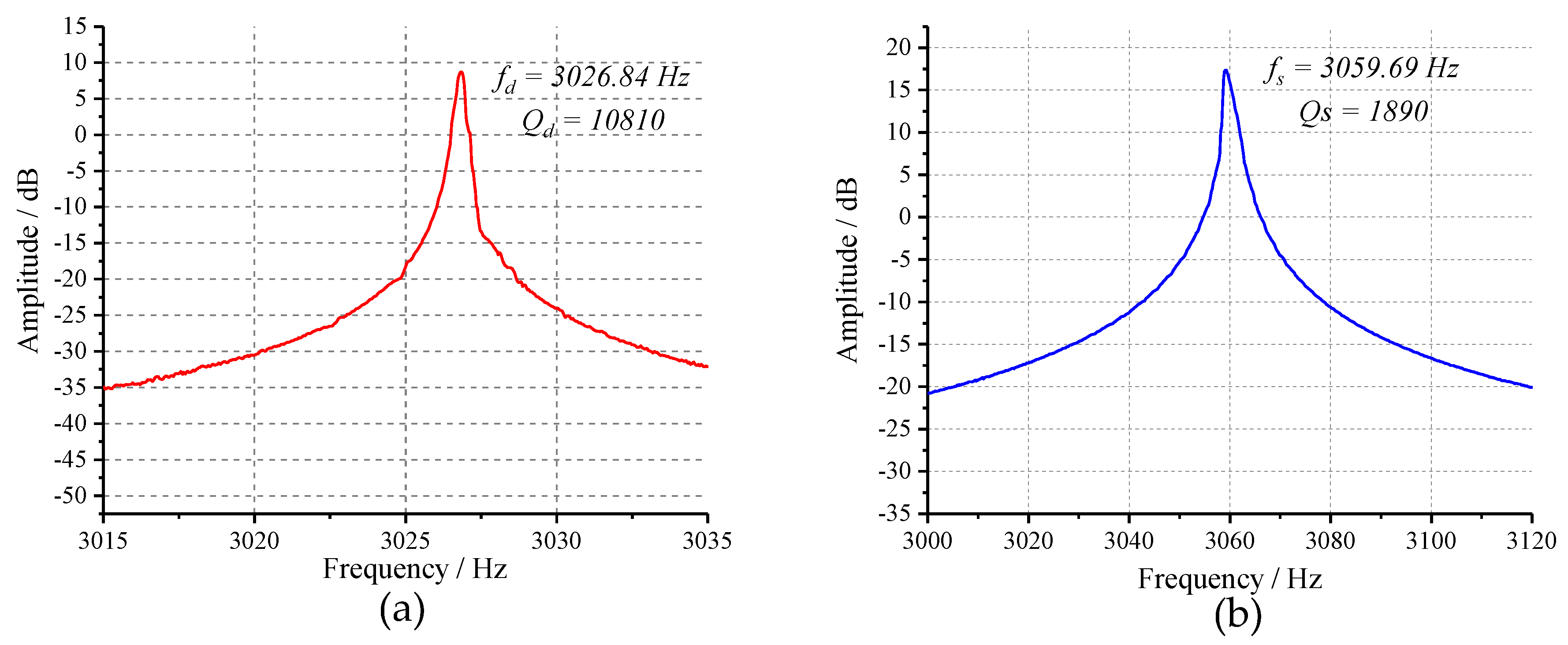 Micromachines 10 00496 g016 550