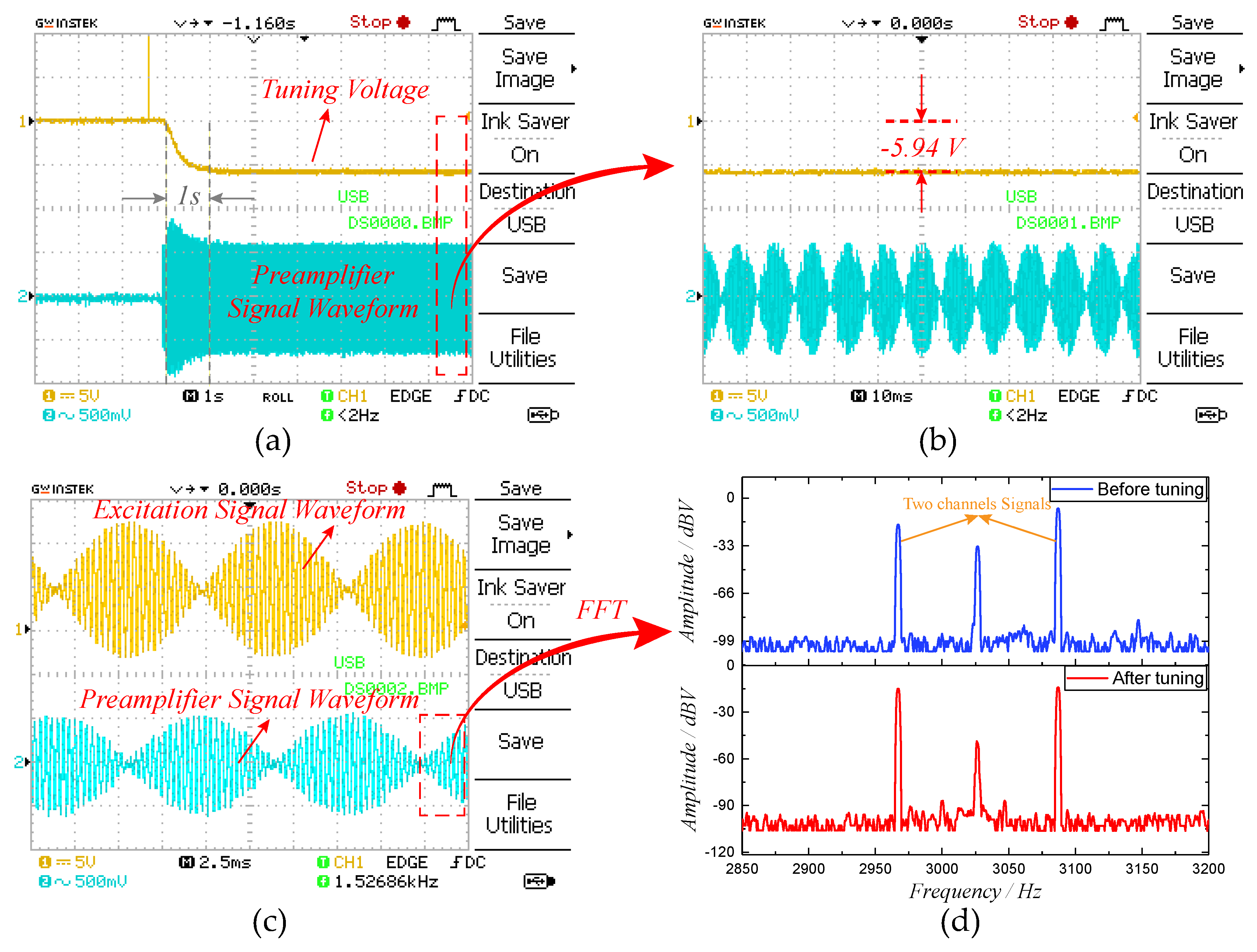 Micromachines 10 00496 g018 550