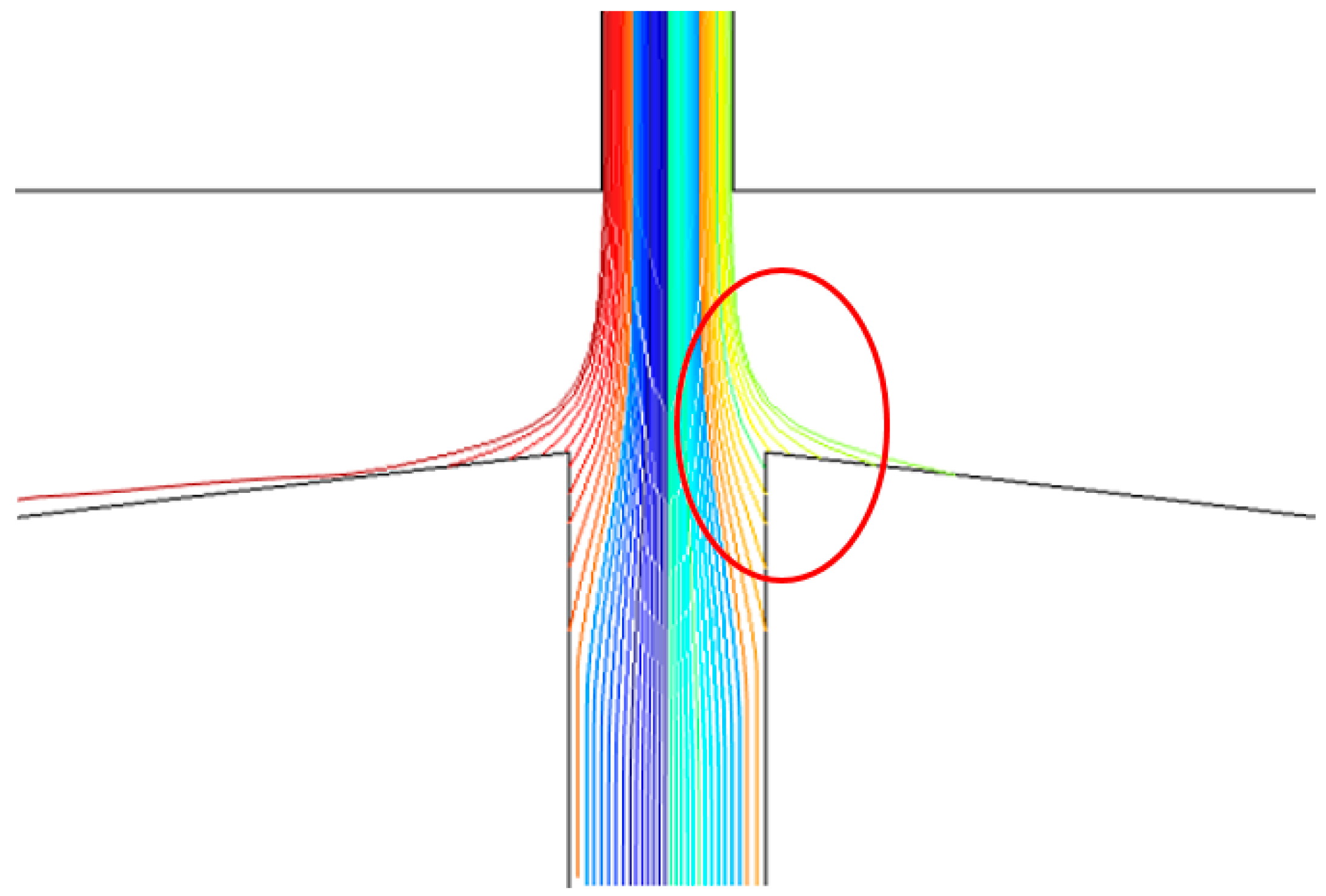 Micromachines 10 00497 g006