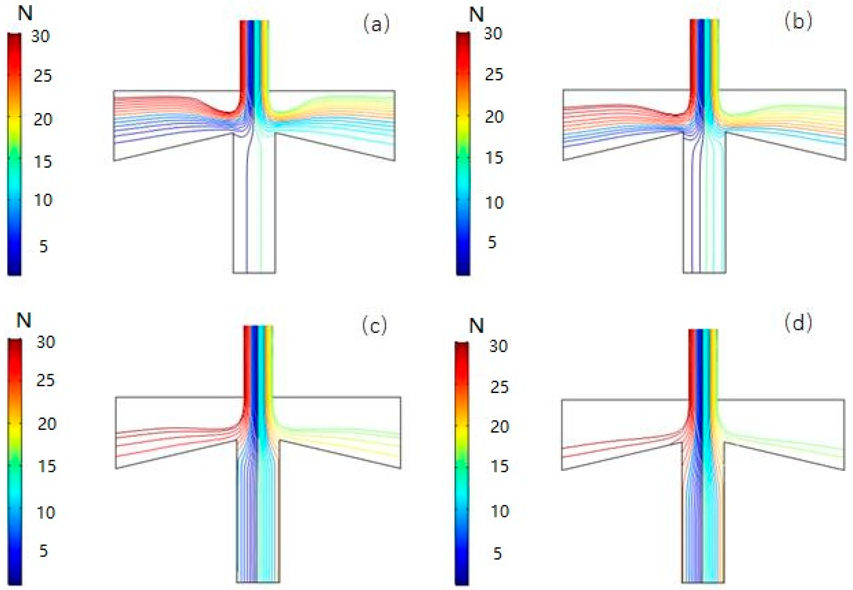 Micromachines 10 00497 g009