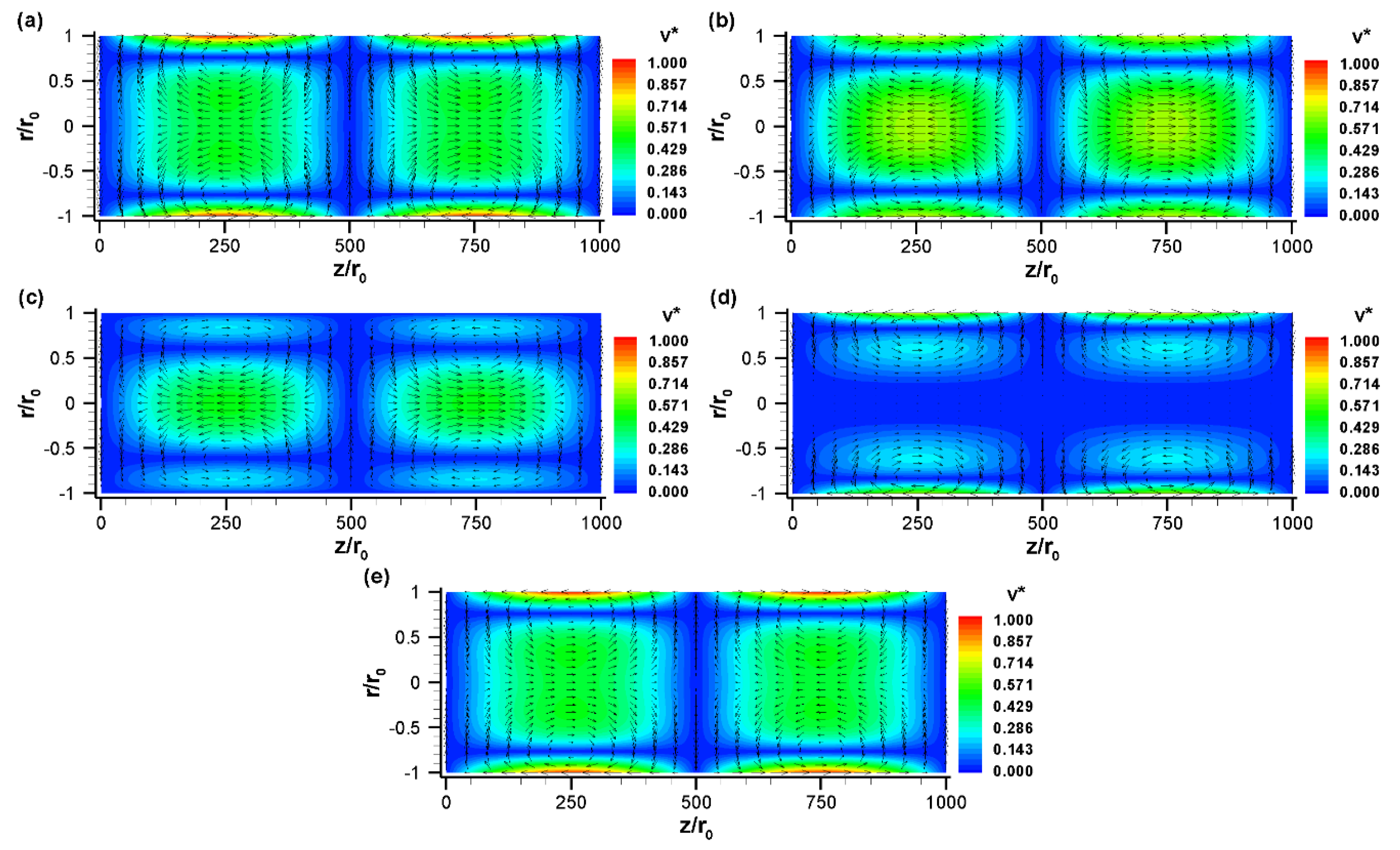 Micromachines 10 00498 g003 Micromachines 10 00498 g003