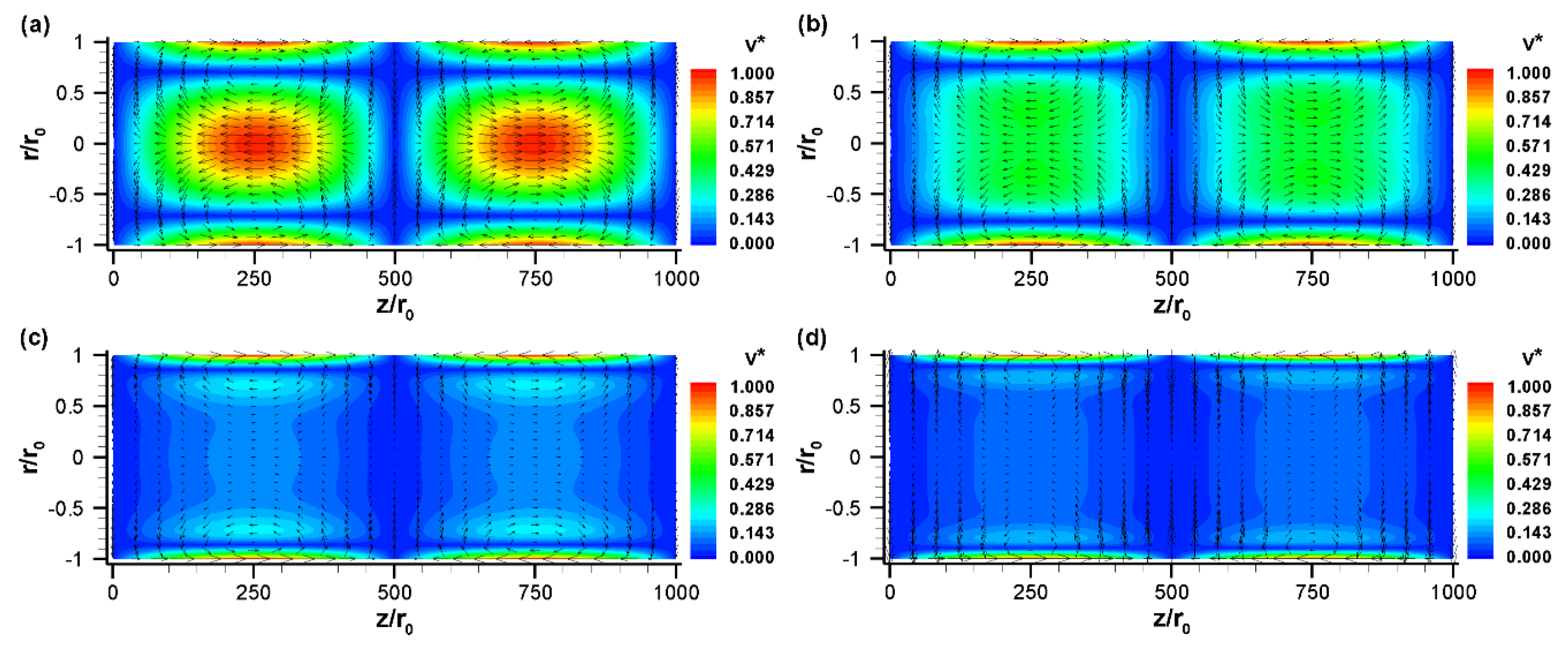 Micromachines 10 00498 g004 Micromachines 10 00498 g004