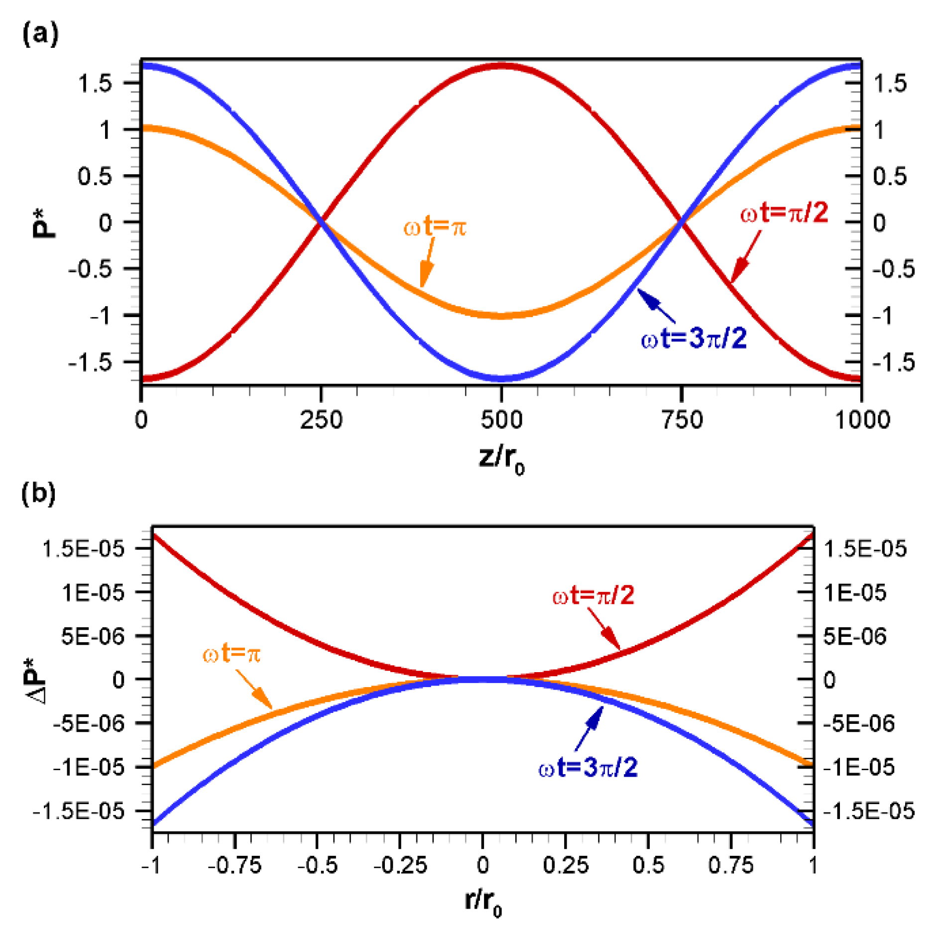 Micromachines 10 00498 g007 Micromachines 10 00498 g007