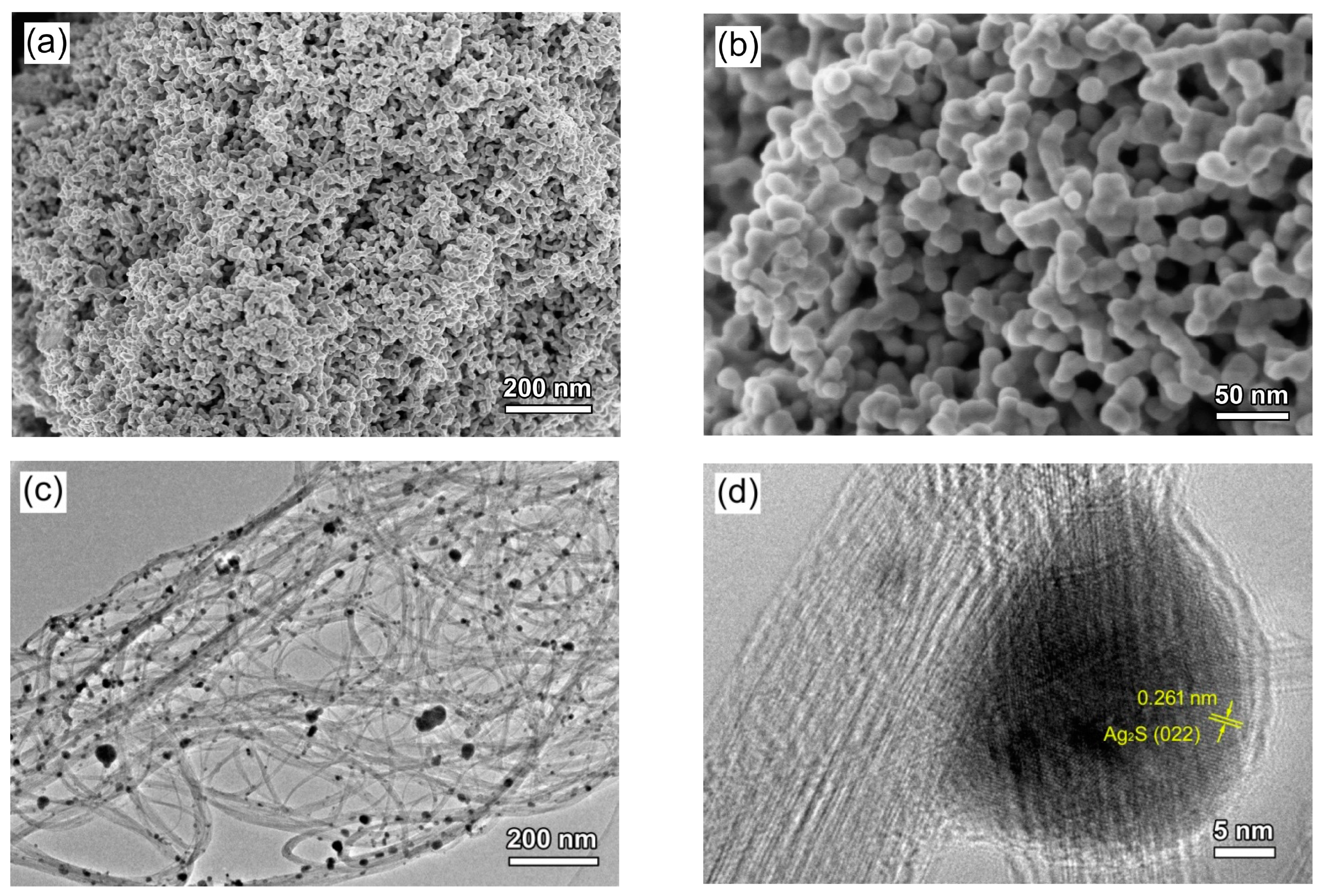 Micromachines 10 00503 g003