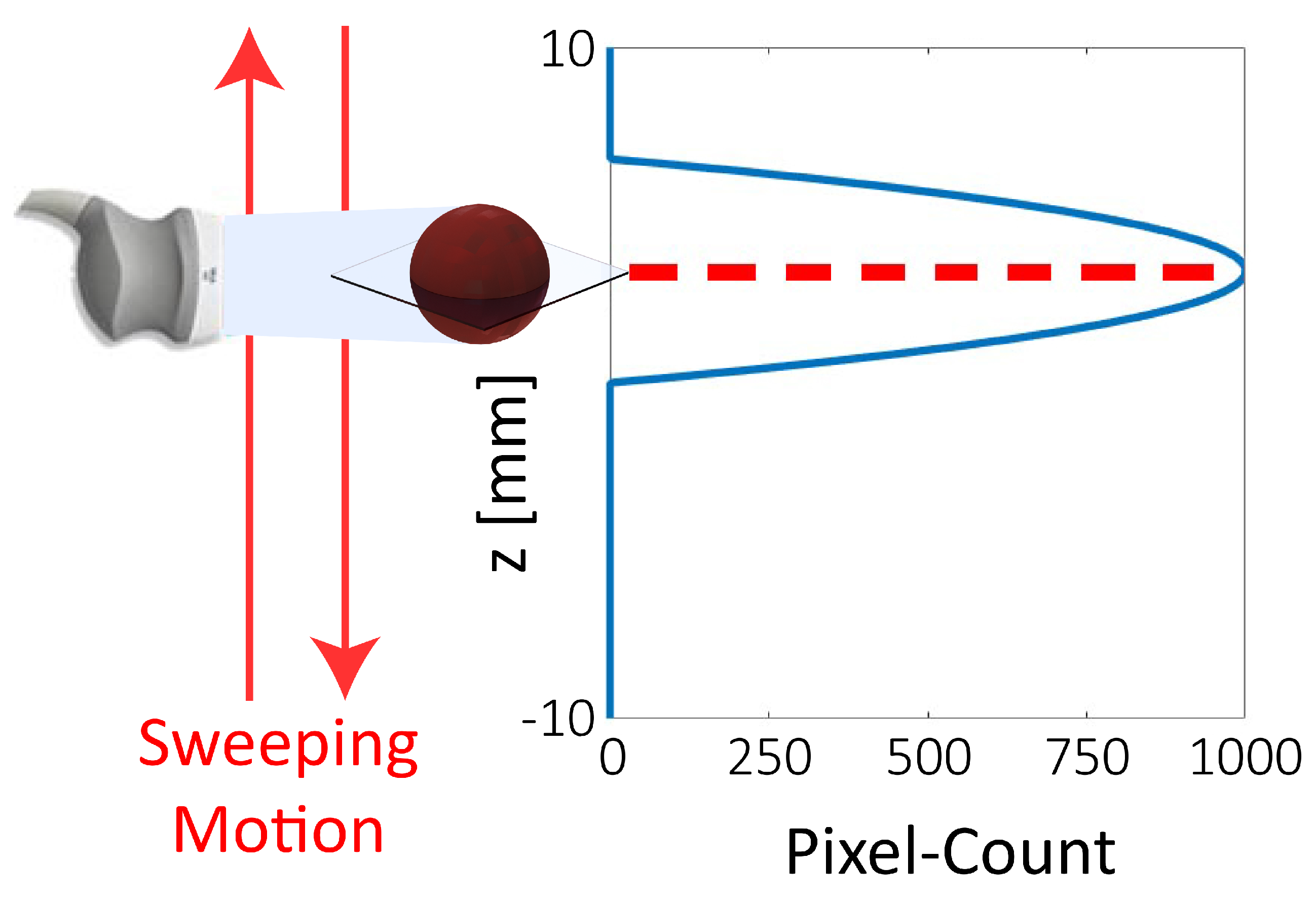 Micromachines 10 00504 g003