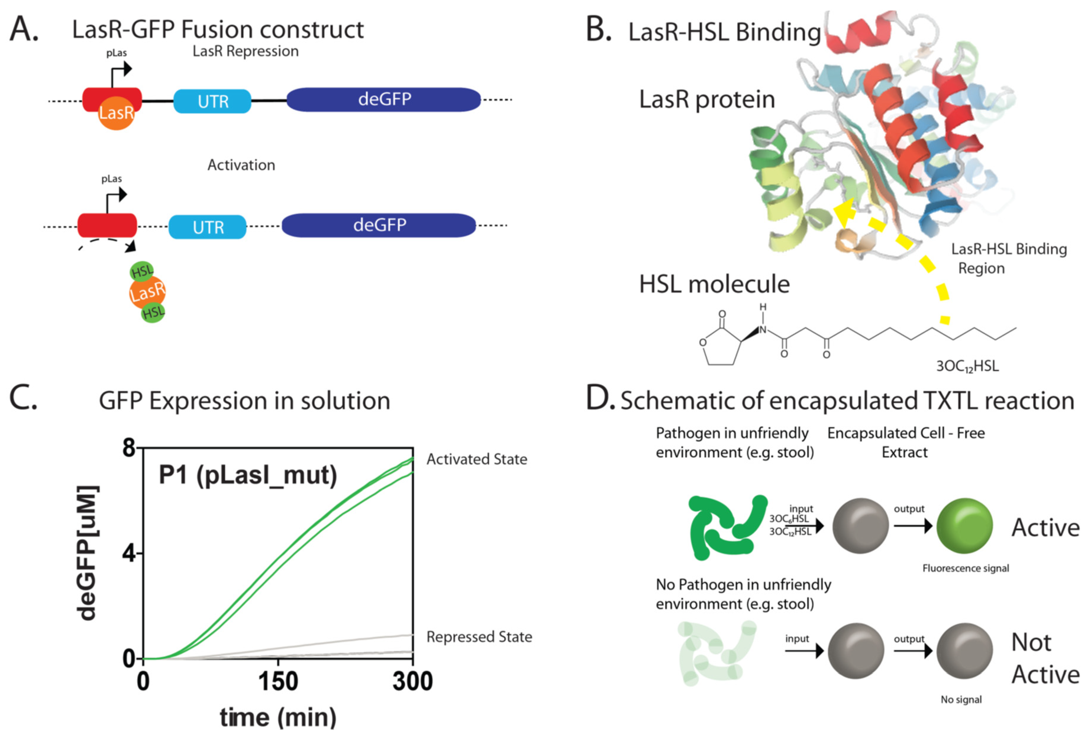 Micromachines 10 00506 g001