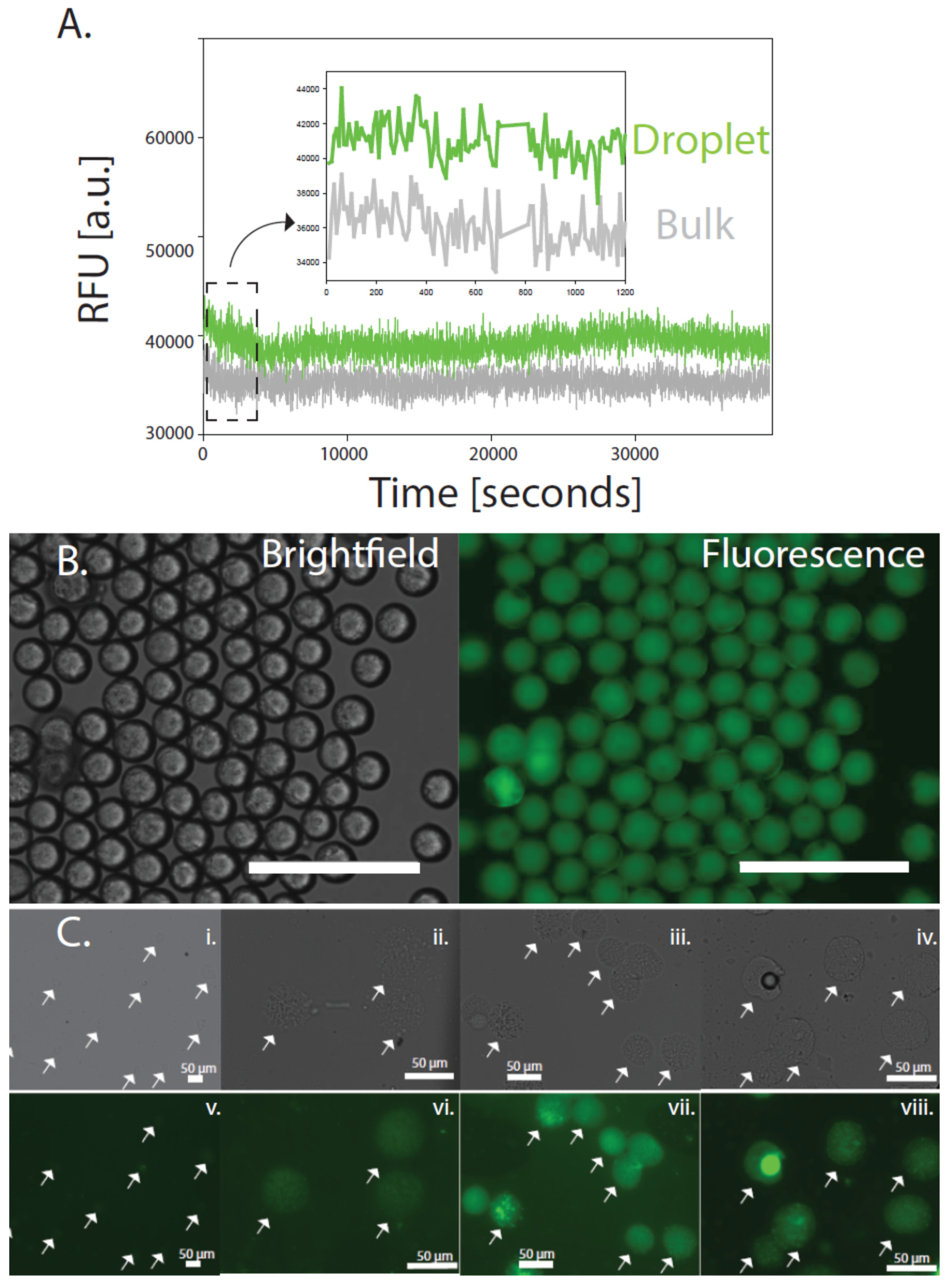 Micromachines 10 00506 g003