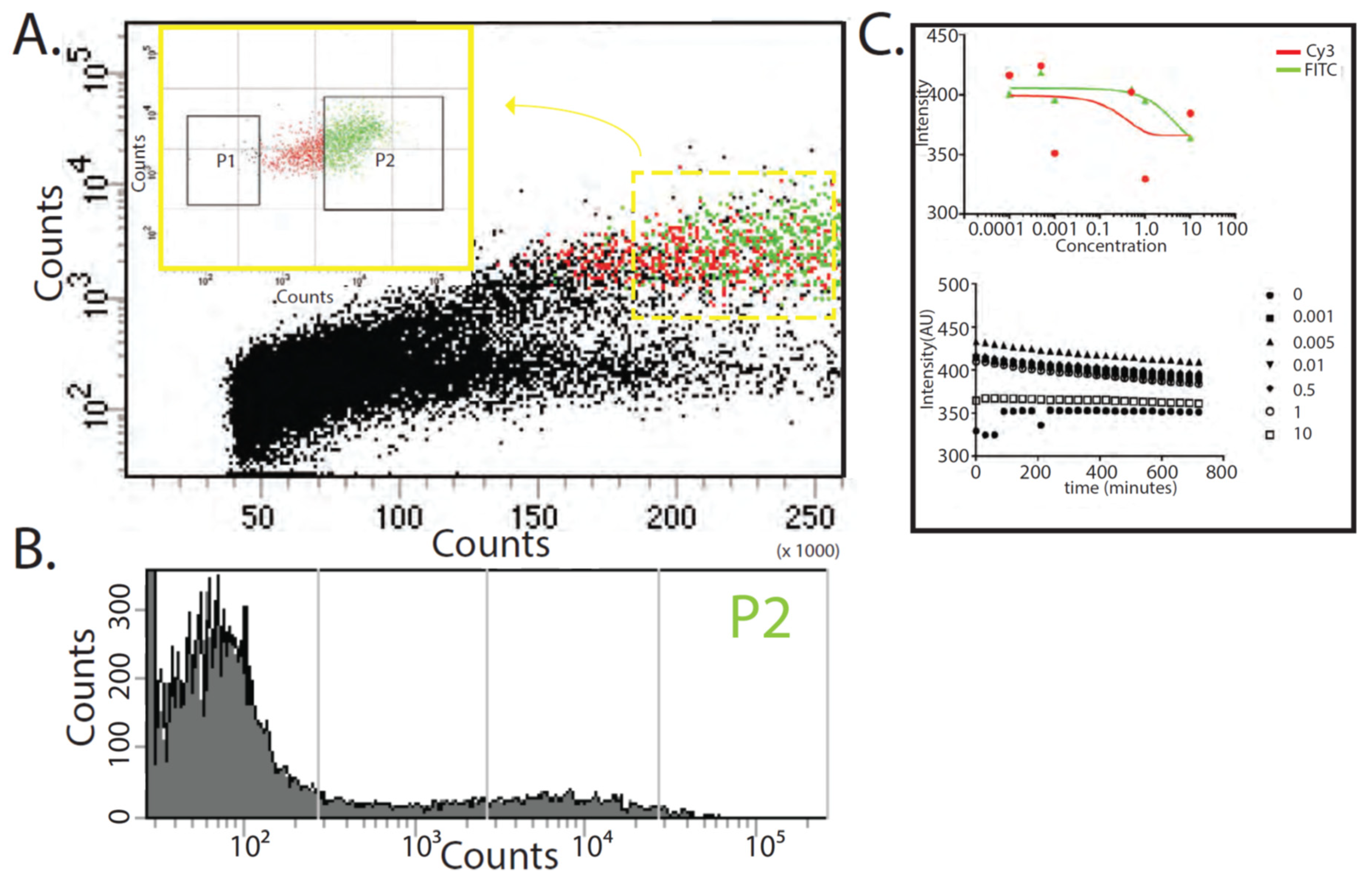 Micromachines 10 00506 g004