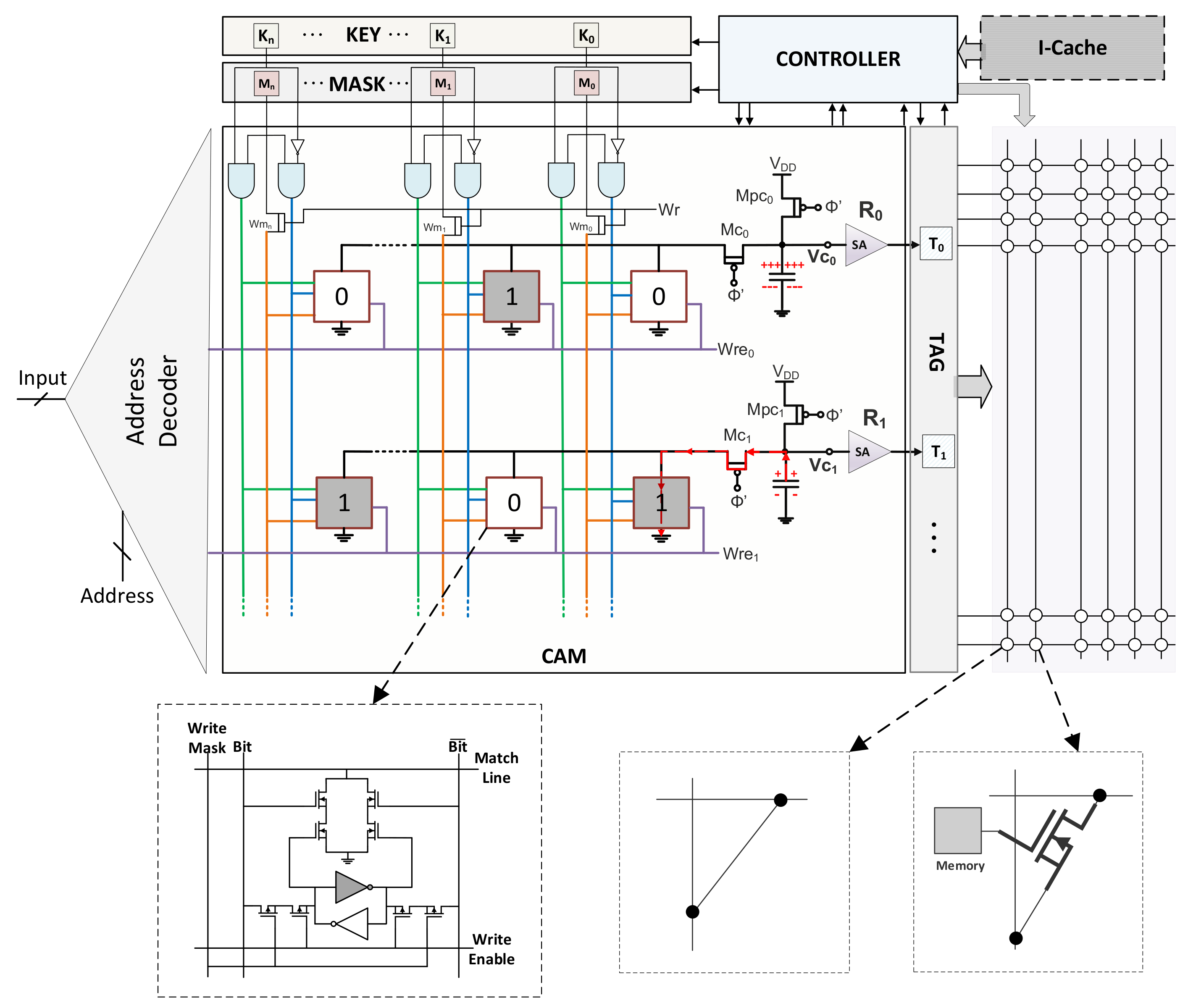 Micromachines 10 00509 g001 Micromachines 10 00509 g001