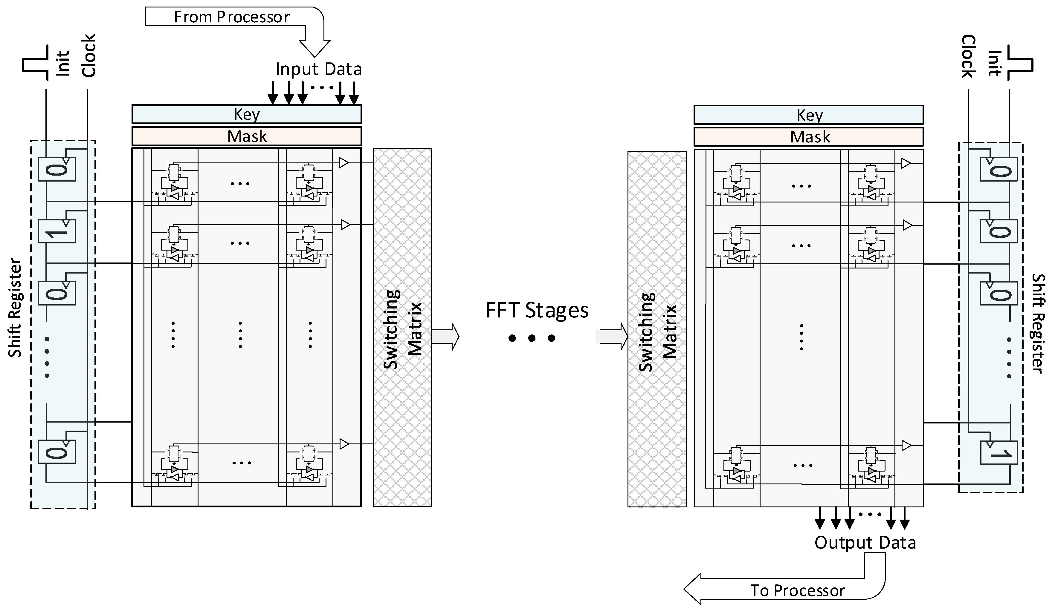 Micromachines 10 00509 g004 Micromachines 10 00509 g004