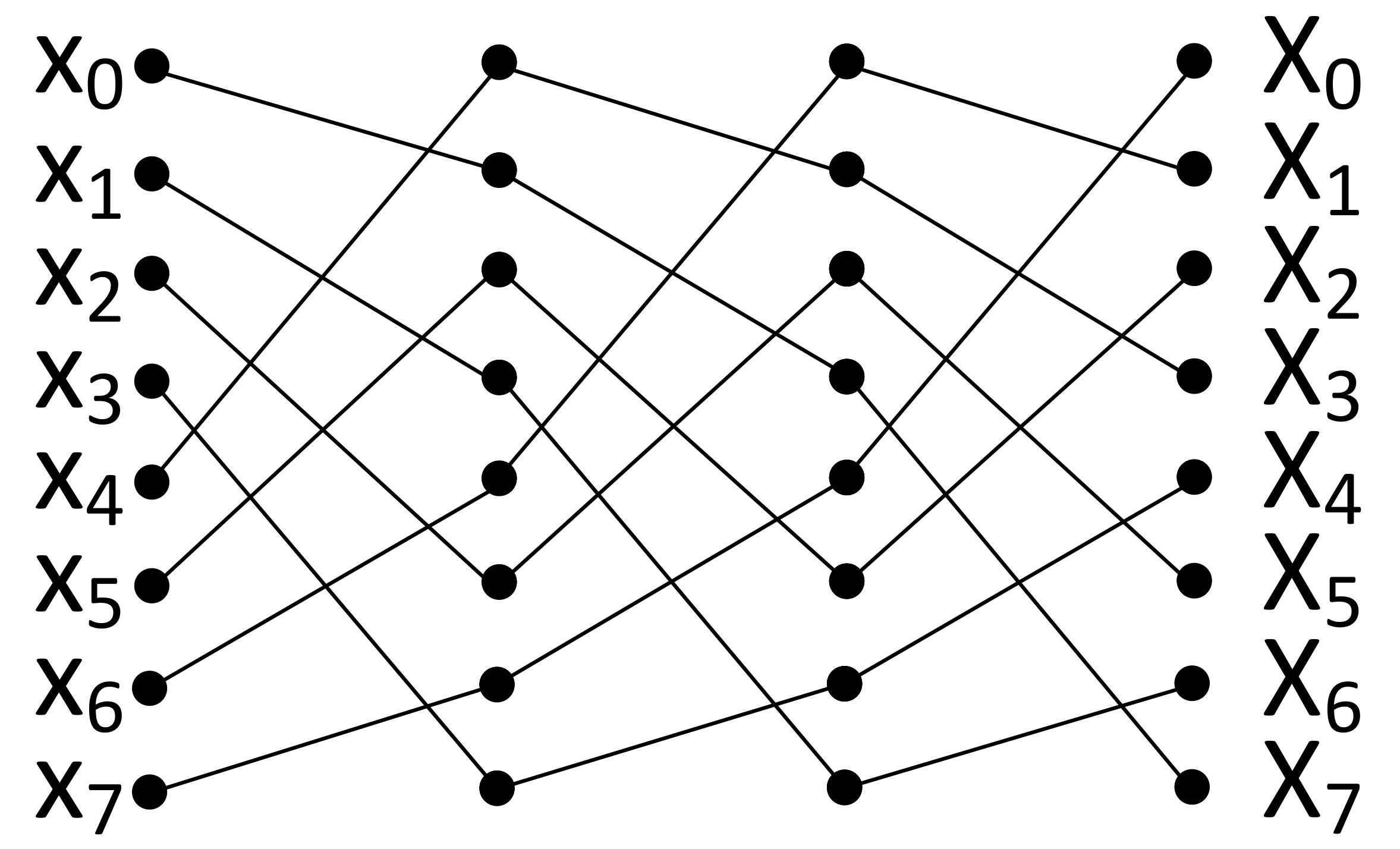 Micromachines 10 00509 g006 Micromachines 10 00509 g006