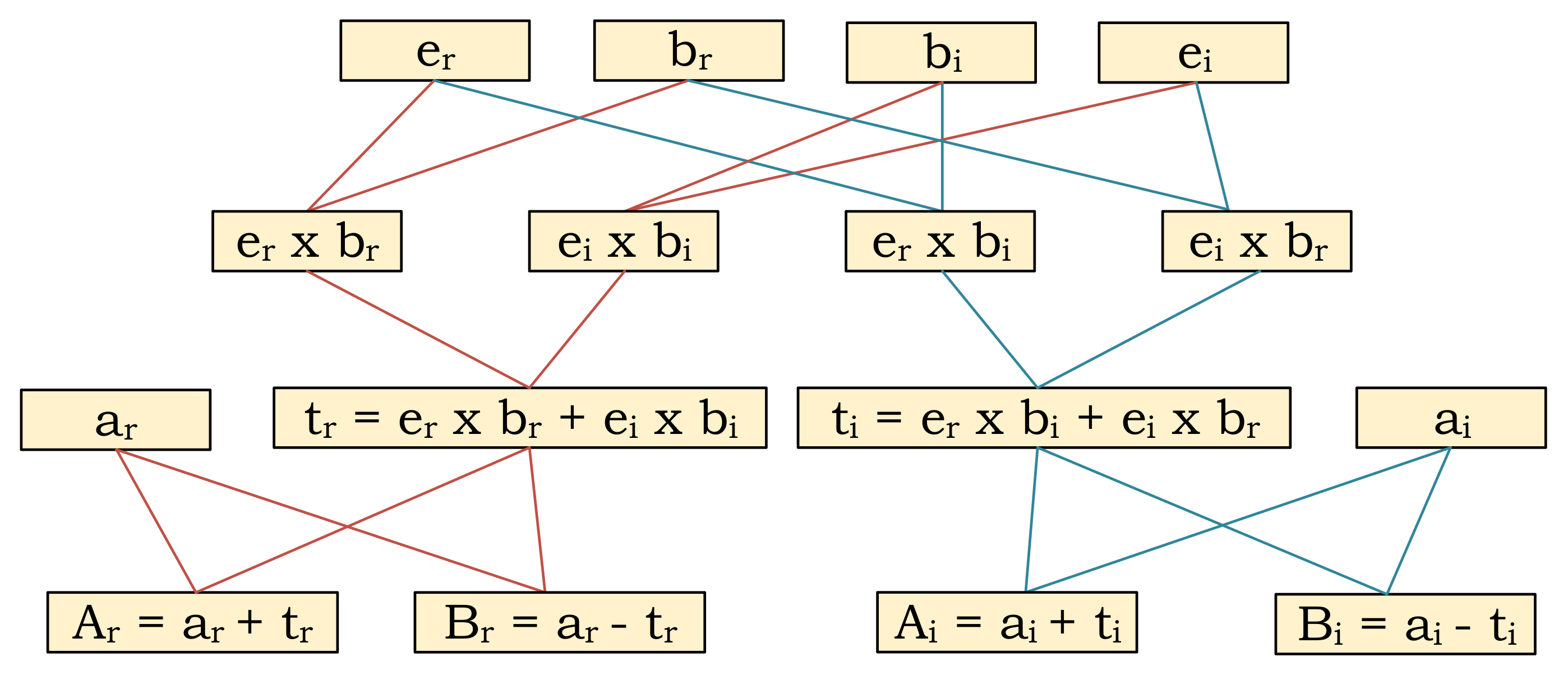 Micromachines 10 00509 g007 Micromachines 10 00509 g007