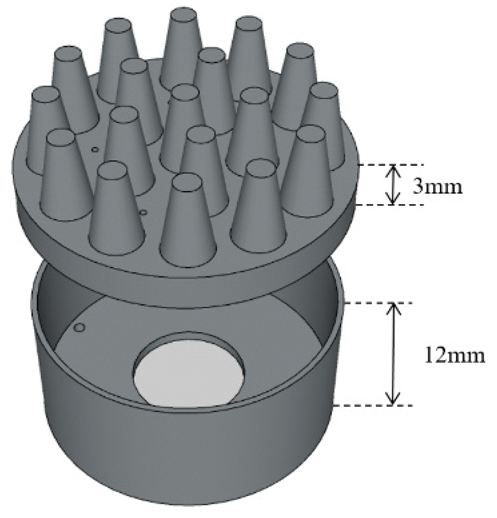 Micromachines 10 00518 g003