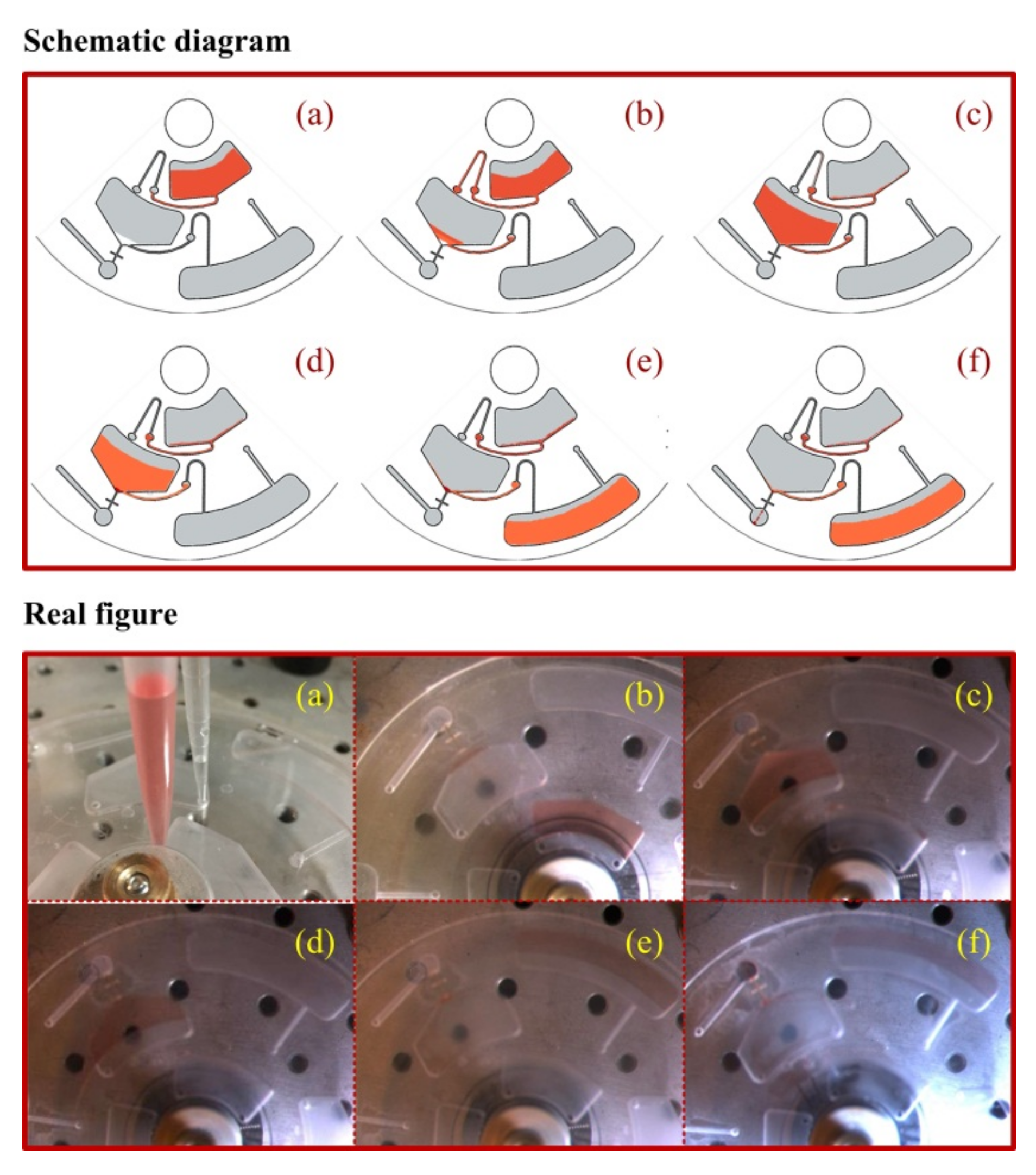 Micromachines 10 00523 g006 Micromachines 10 00523 g006