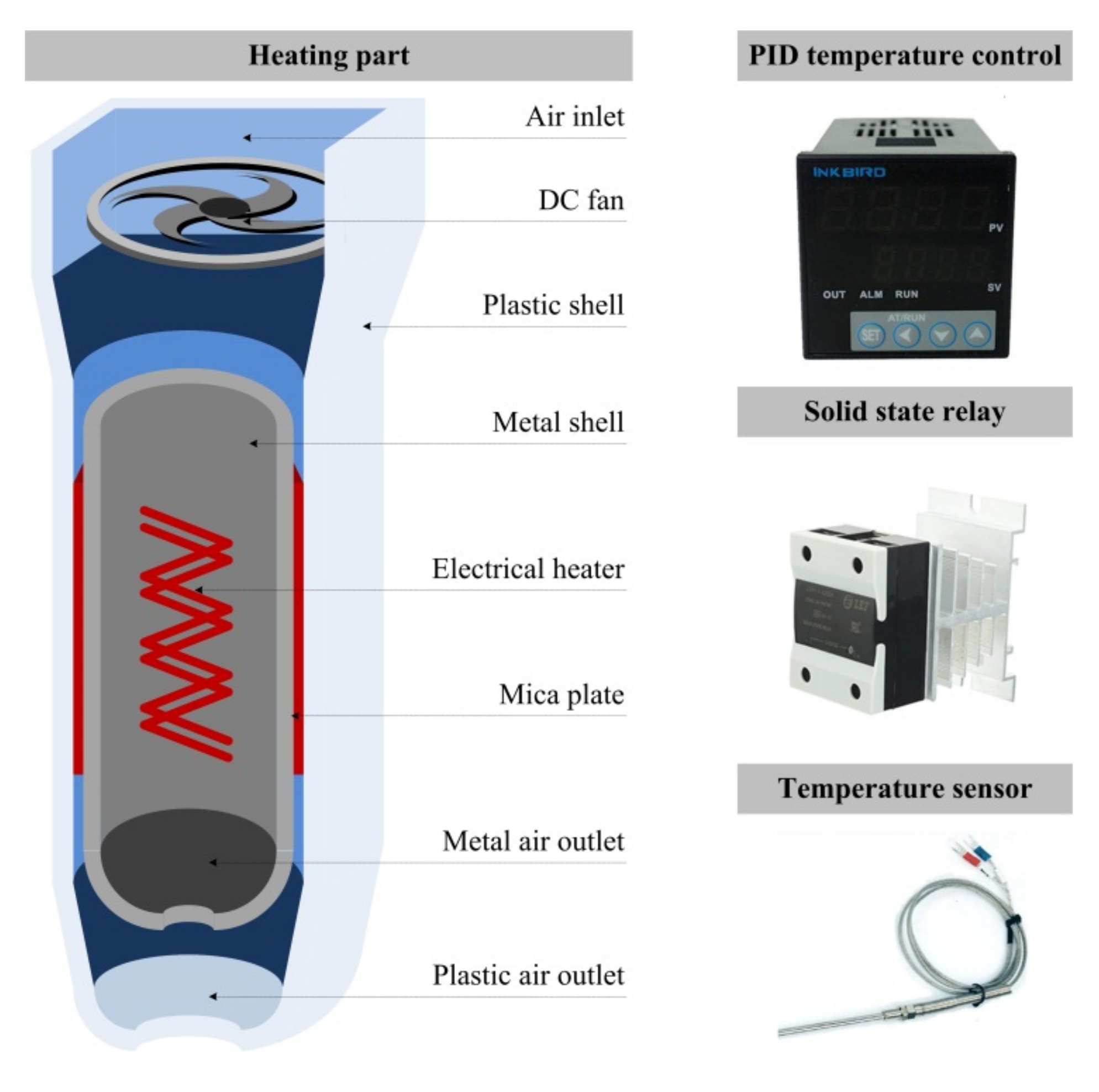 Micromachines 10 00523 g008 Micromachines 10 00523 g008