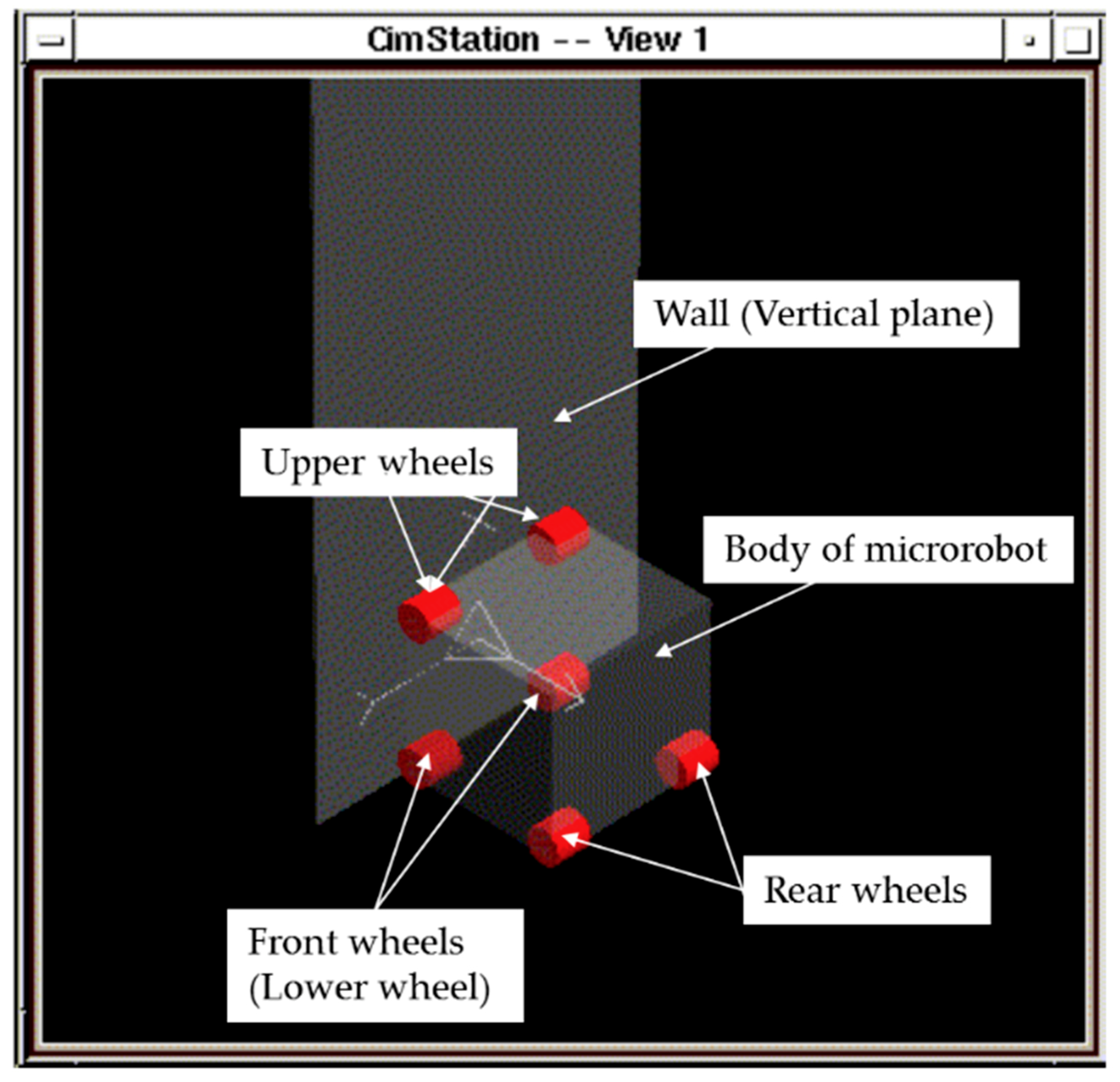 Micromachines 10 00524 g001
