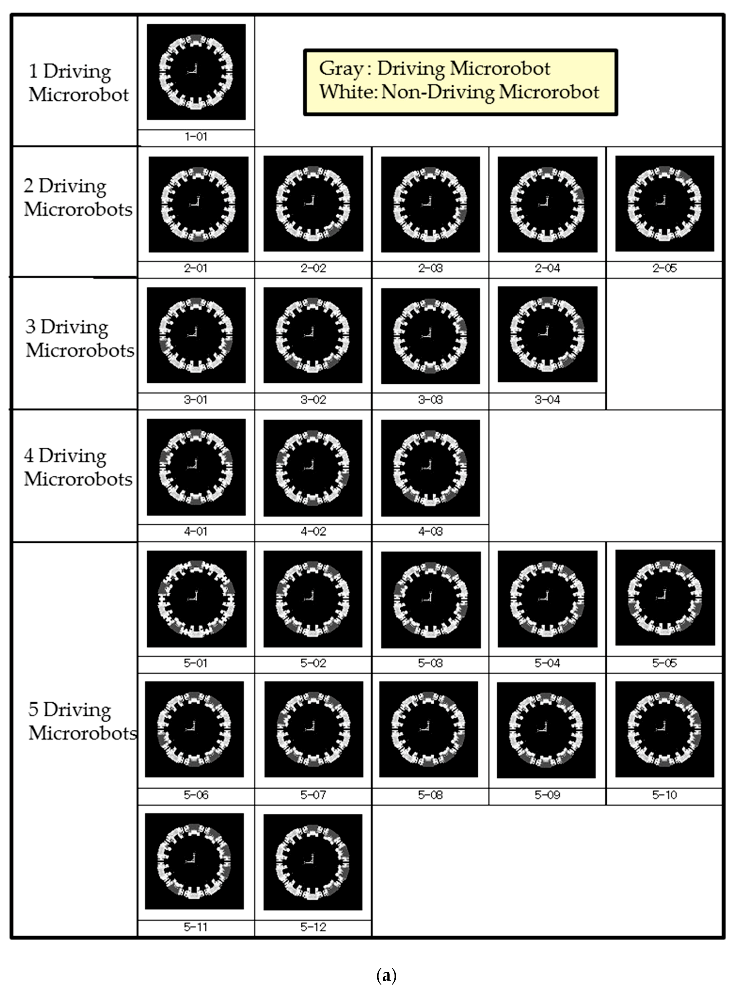 Micromachines 10 00524 g012a