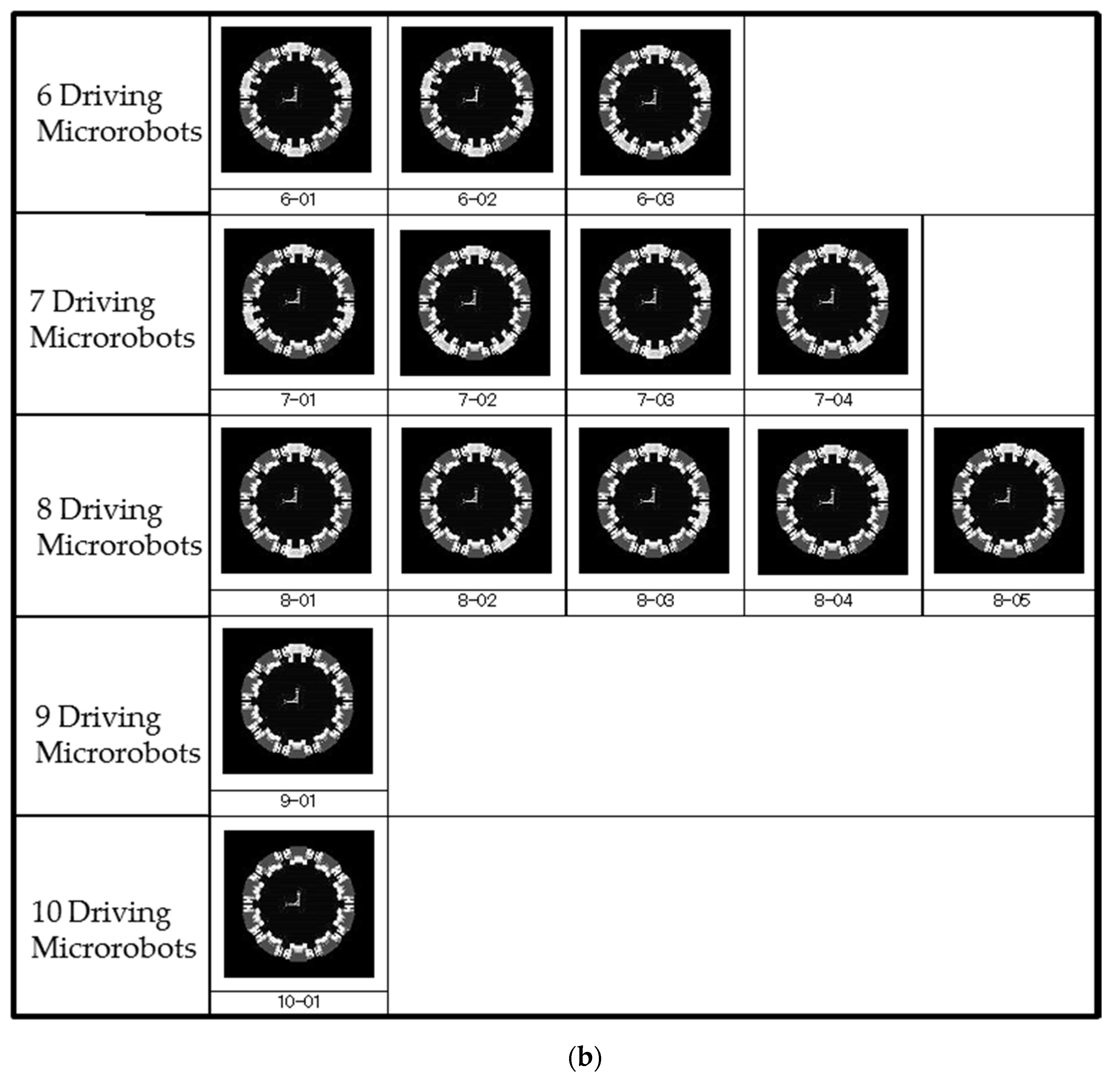 Micromachines 10 00524 g012b