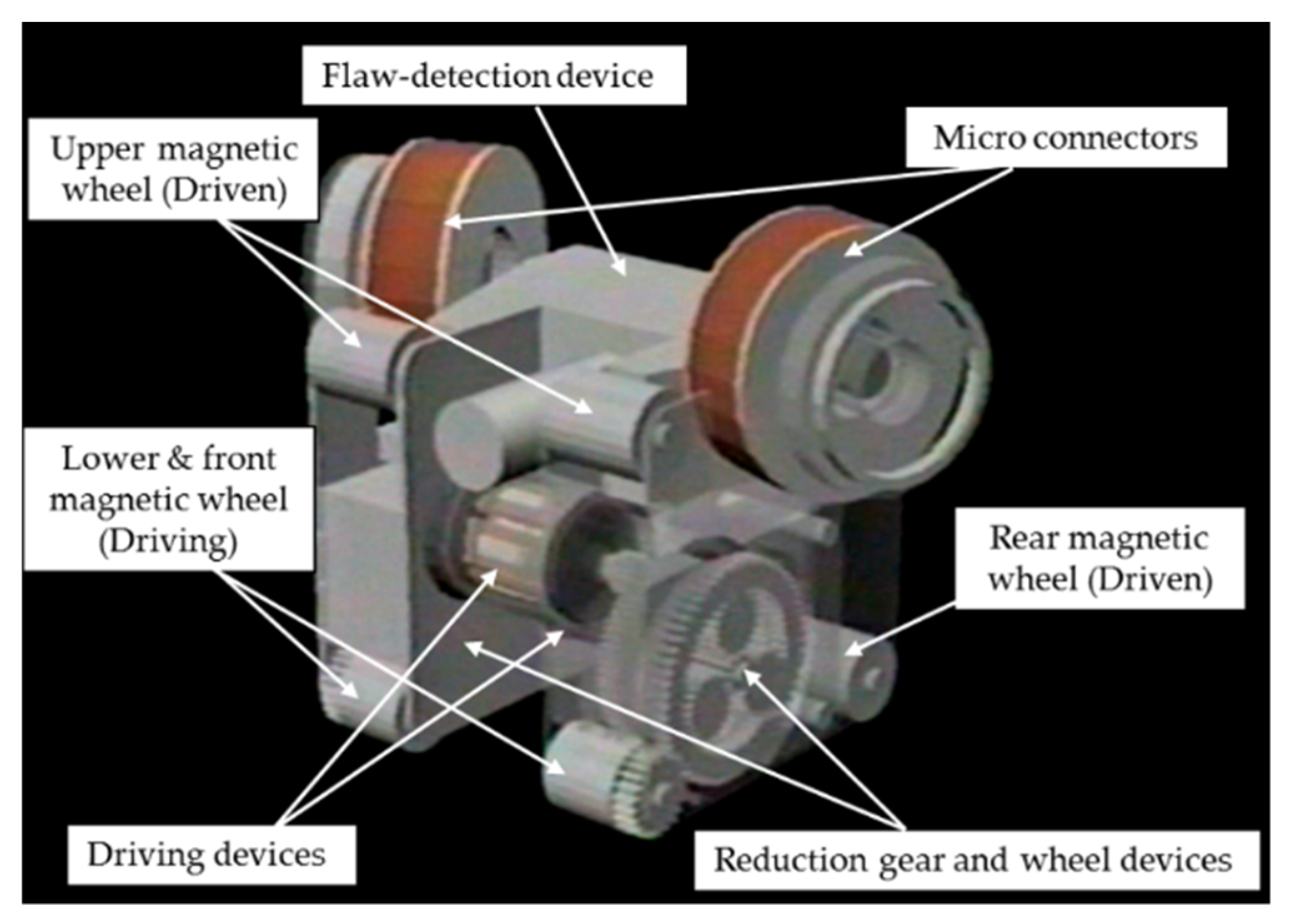 Micromachines 10 00524 g019