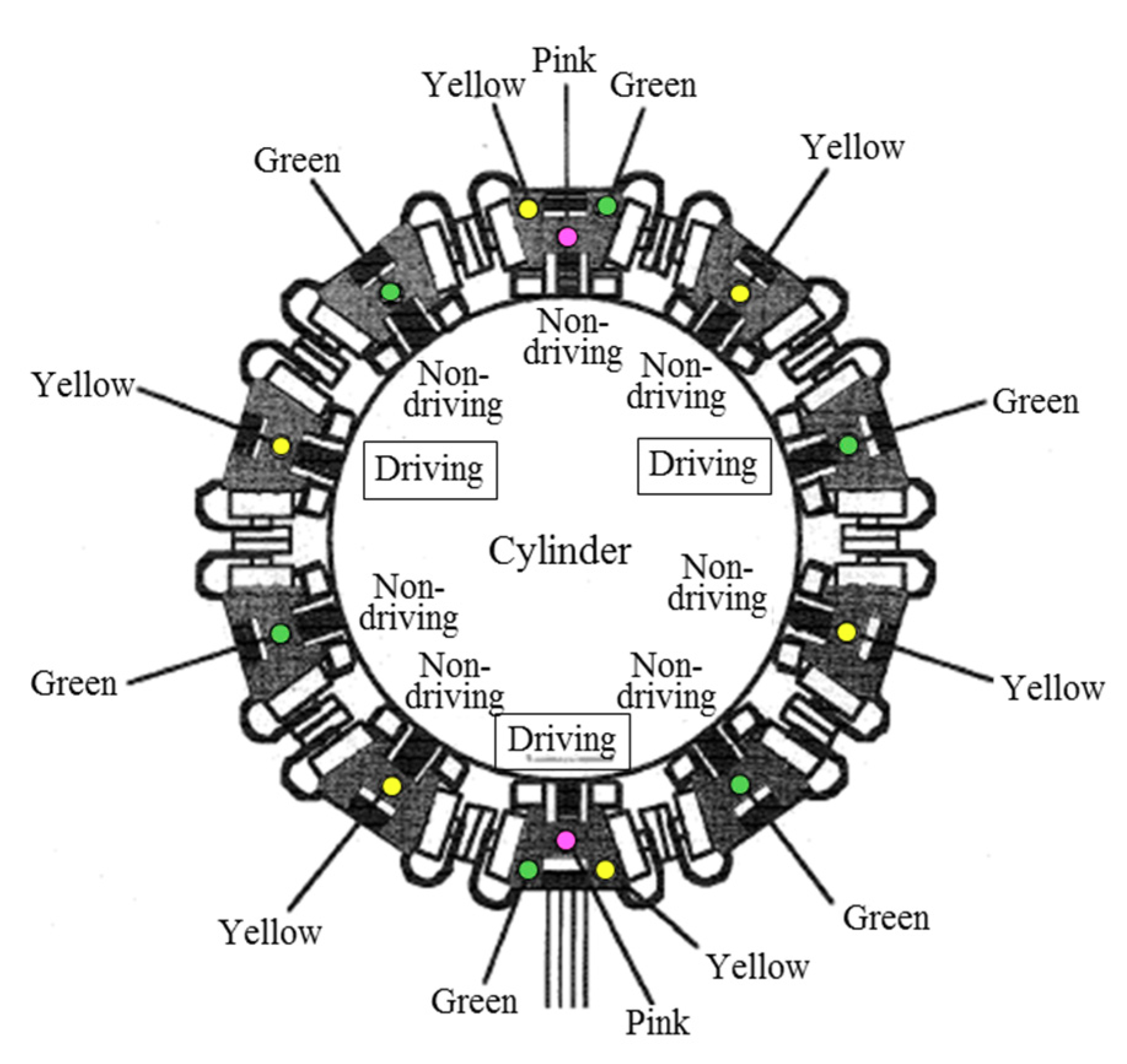 Micromachines 10 00524 g022
