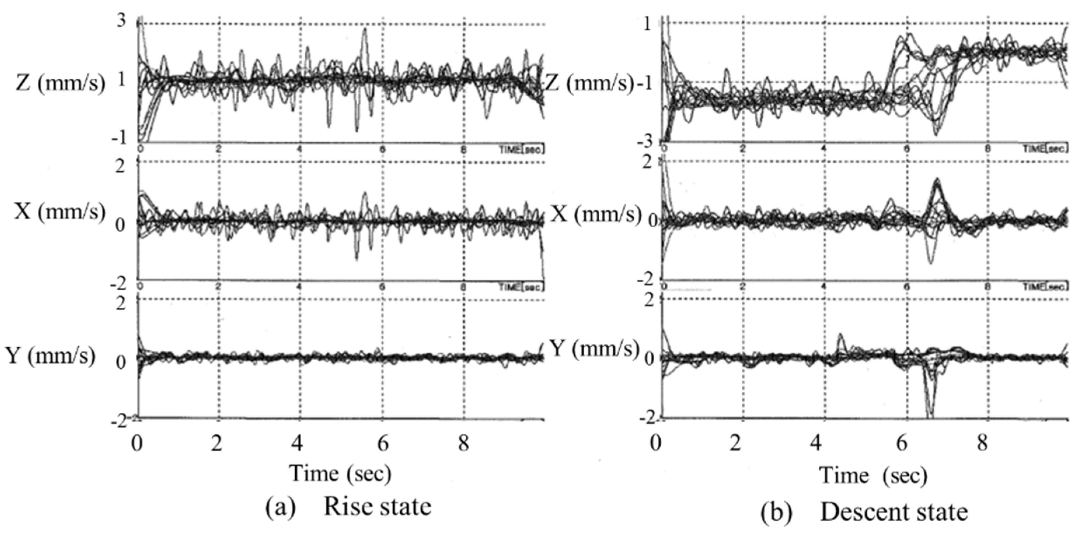Micromachines 10 00524 g025