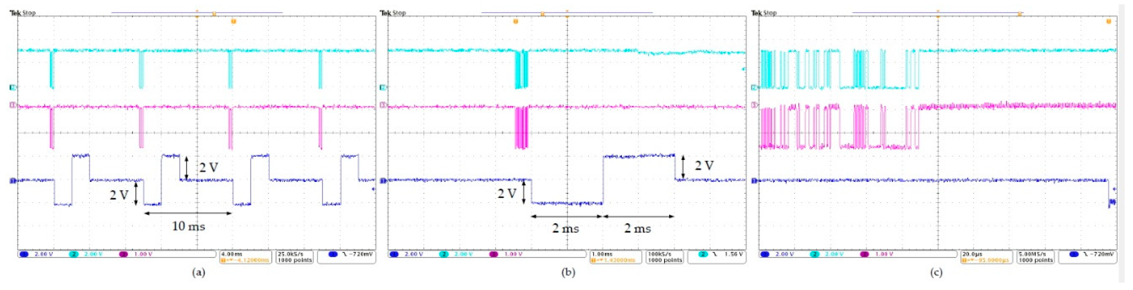 Micromachines | Free Full-Text | A Wireless Implantable System for