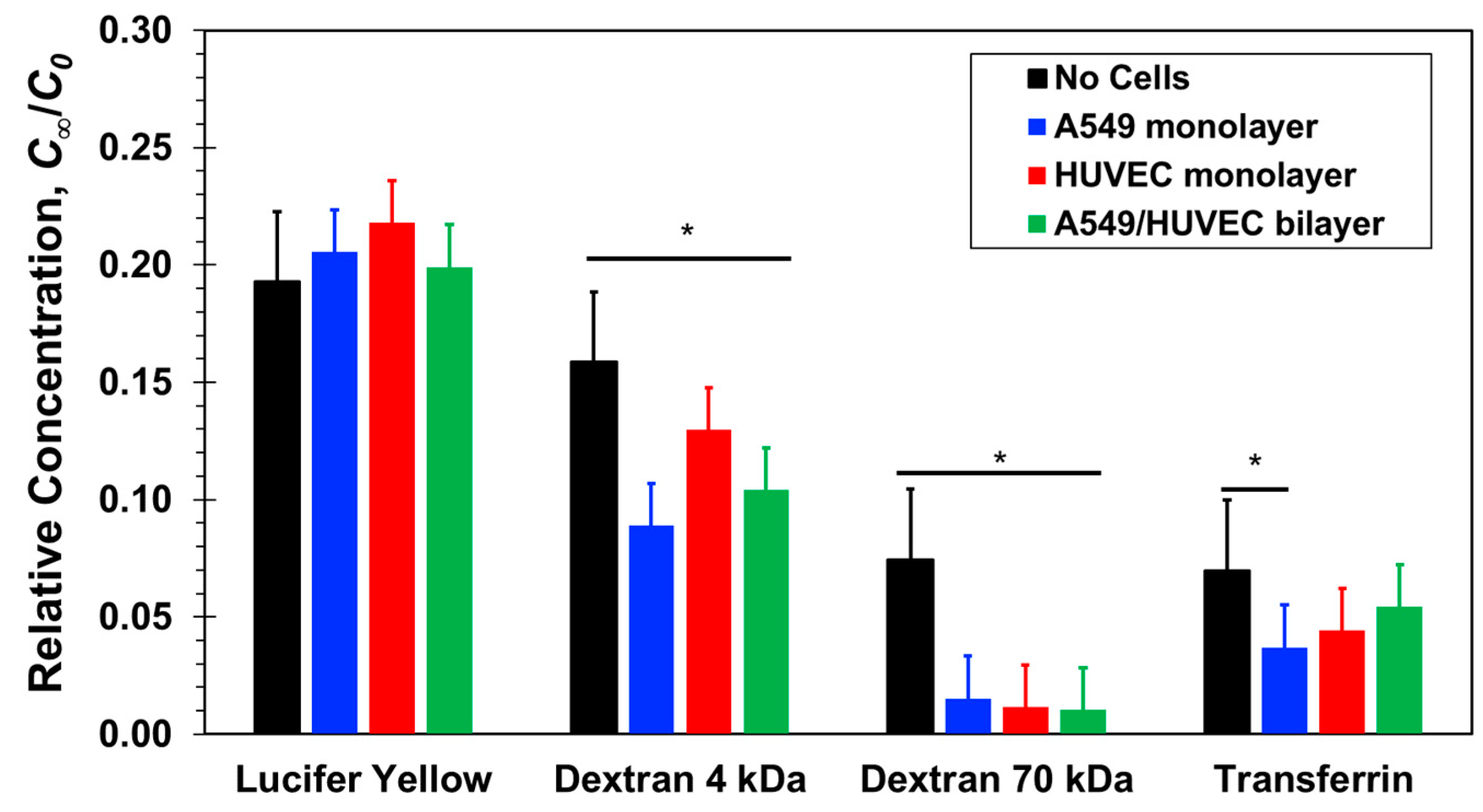 Micromachines 10 00533 g008 Micromachines 10 00533 g008