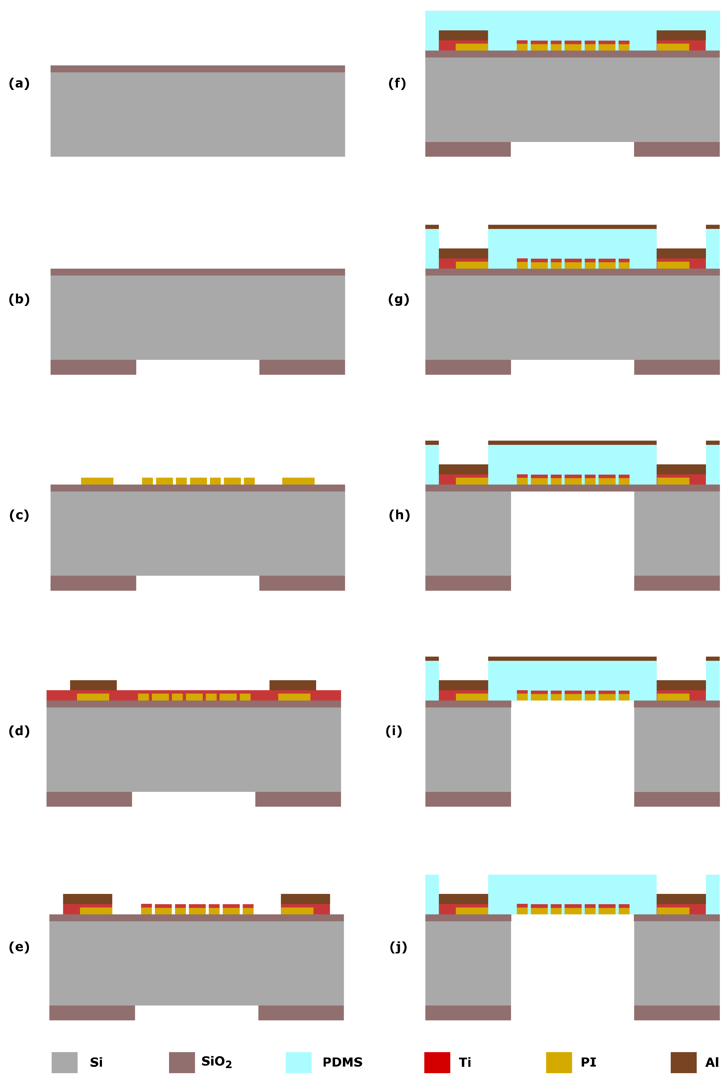 Micromachines 10 00536 g003