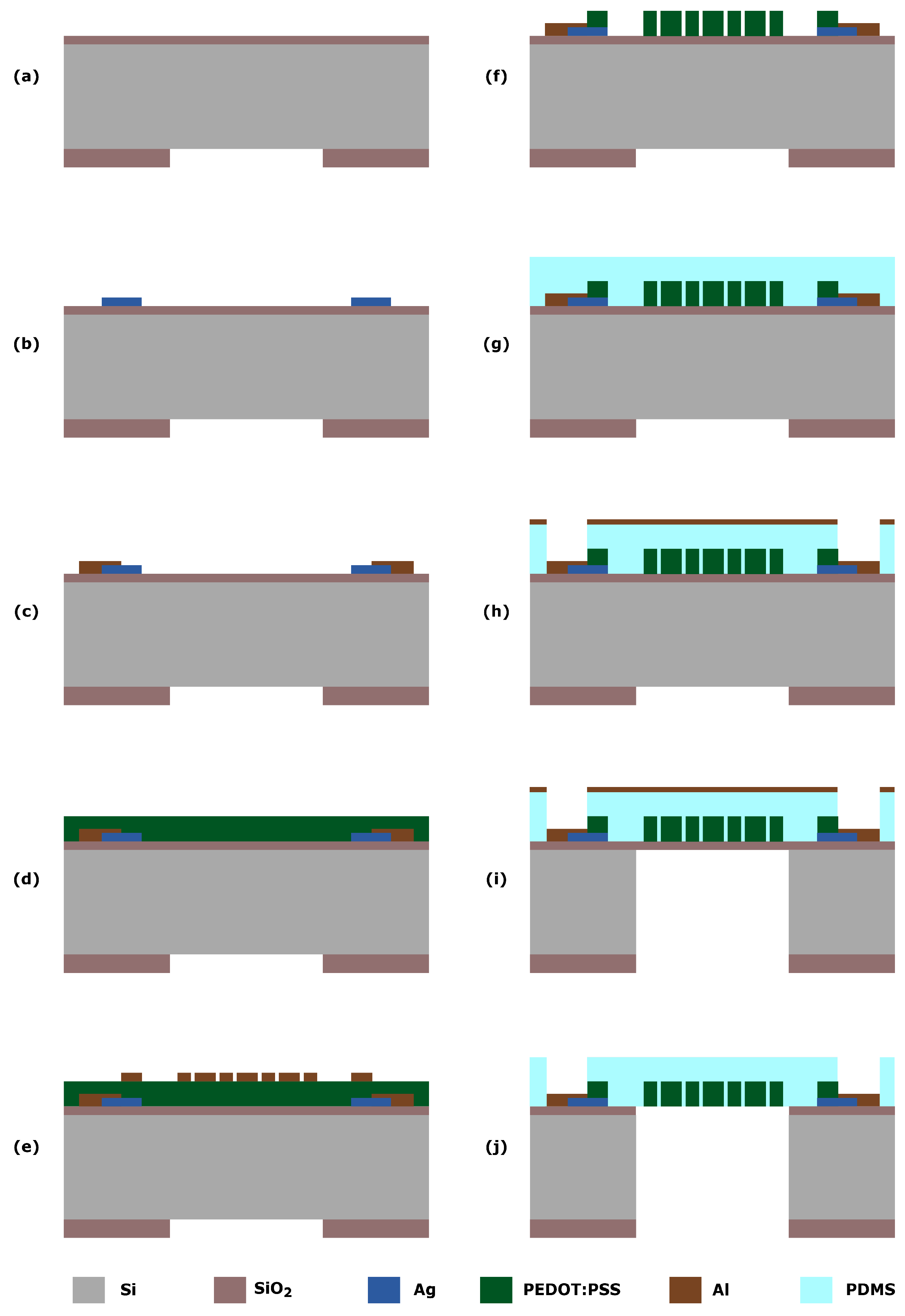Micromachines 10 00536 g004