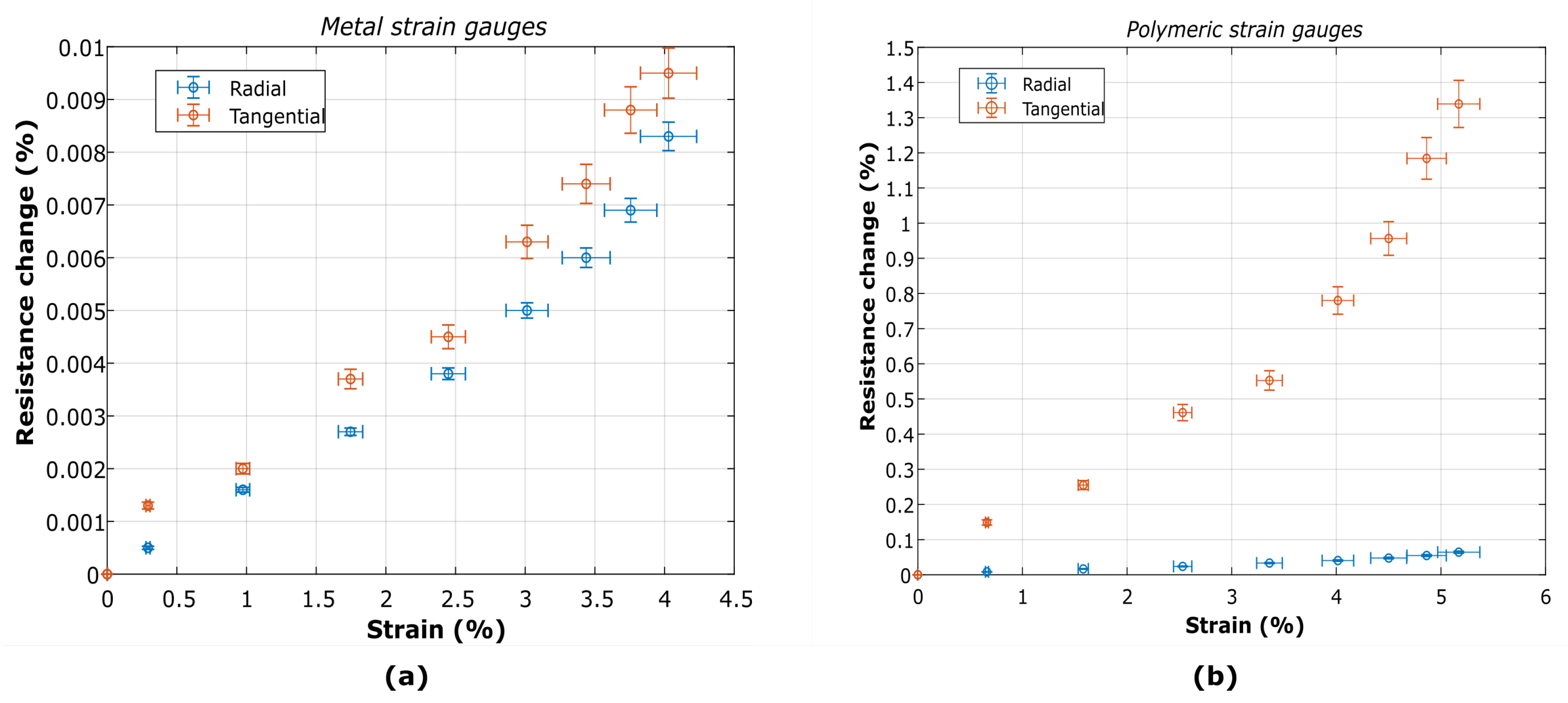 Micromachines 10 00536 g010
