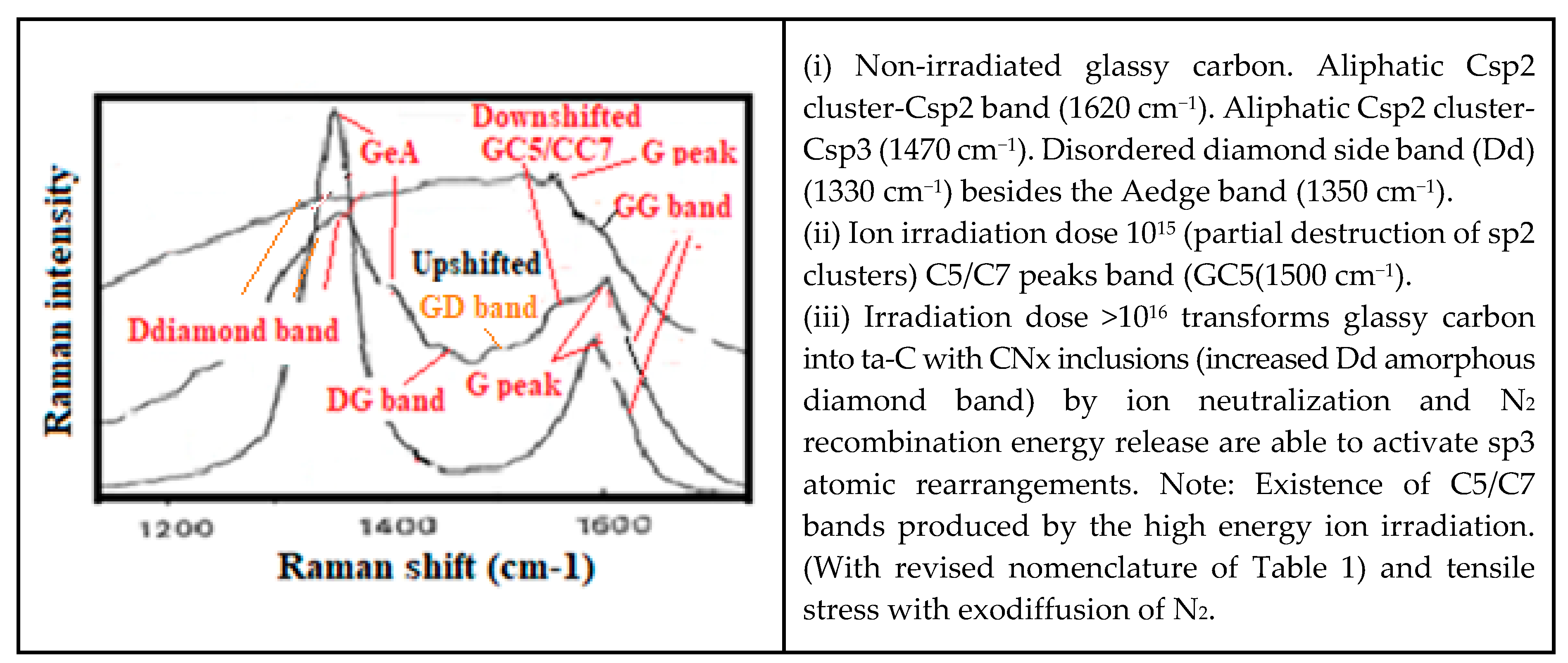 Micromachines 10 00539 g002