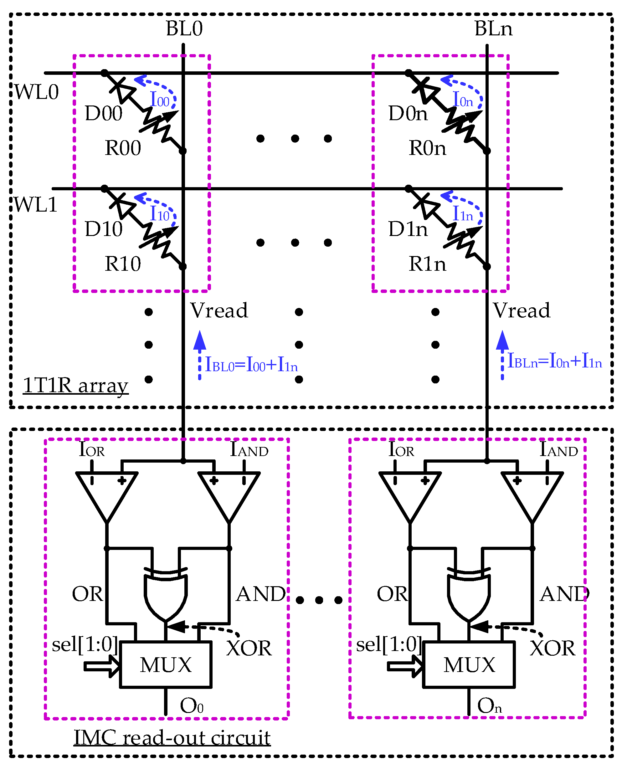 Micromachines 10 00541 g004