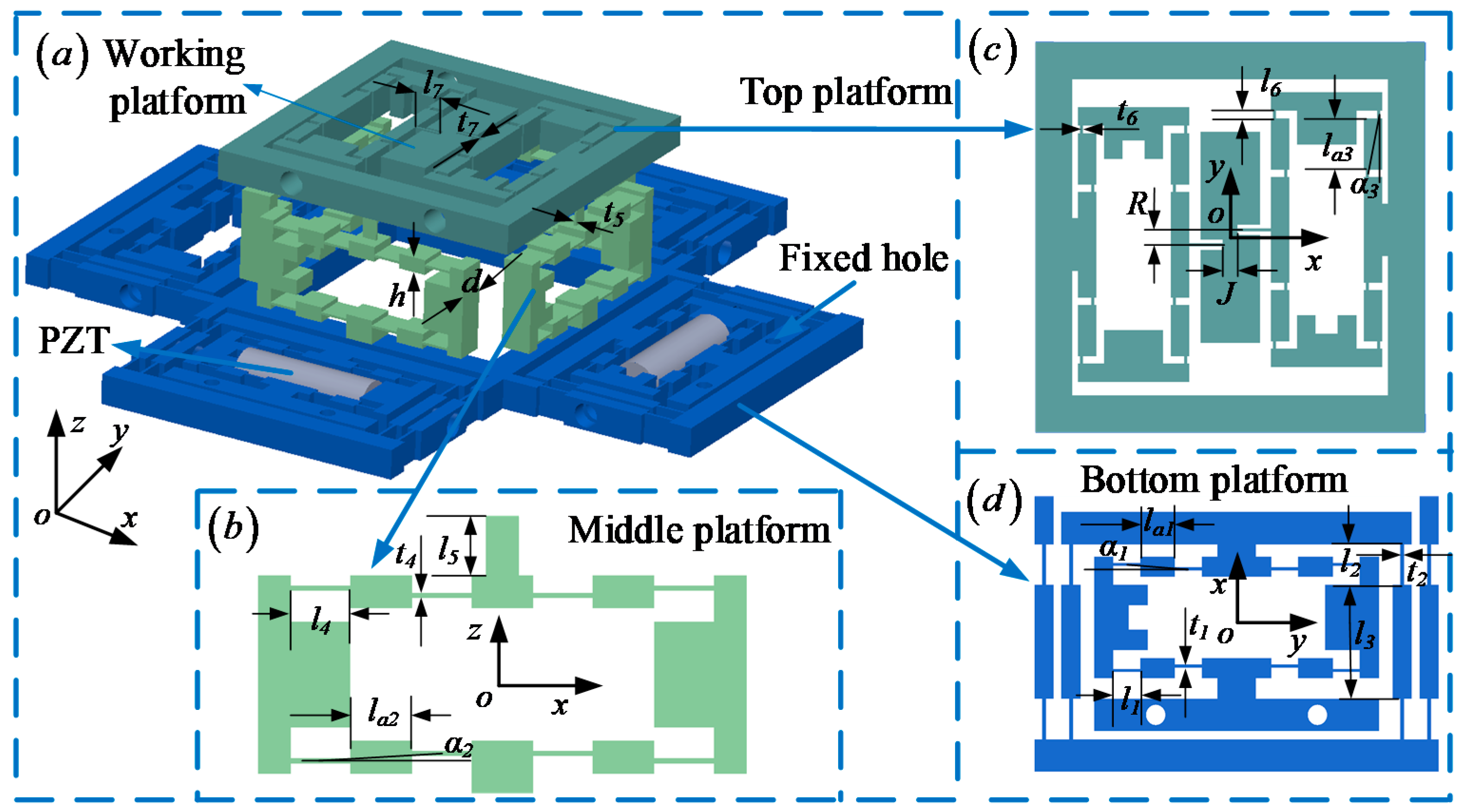 Micromachines 10 00542 g001 Micromachines 10 00542 g001