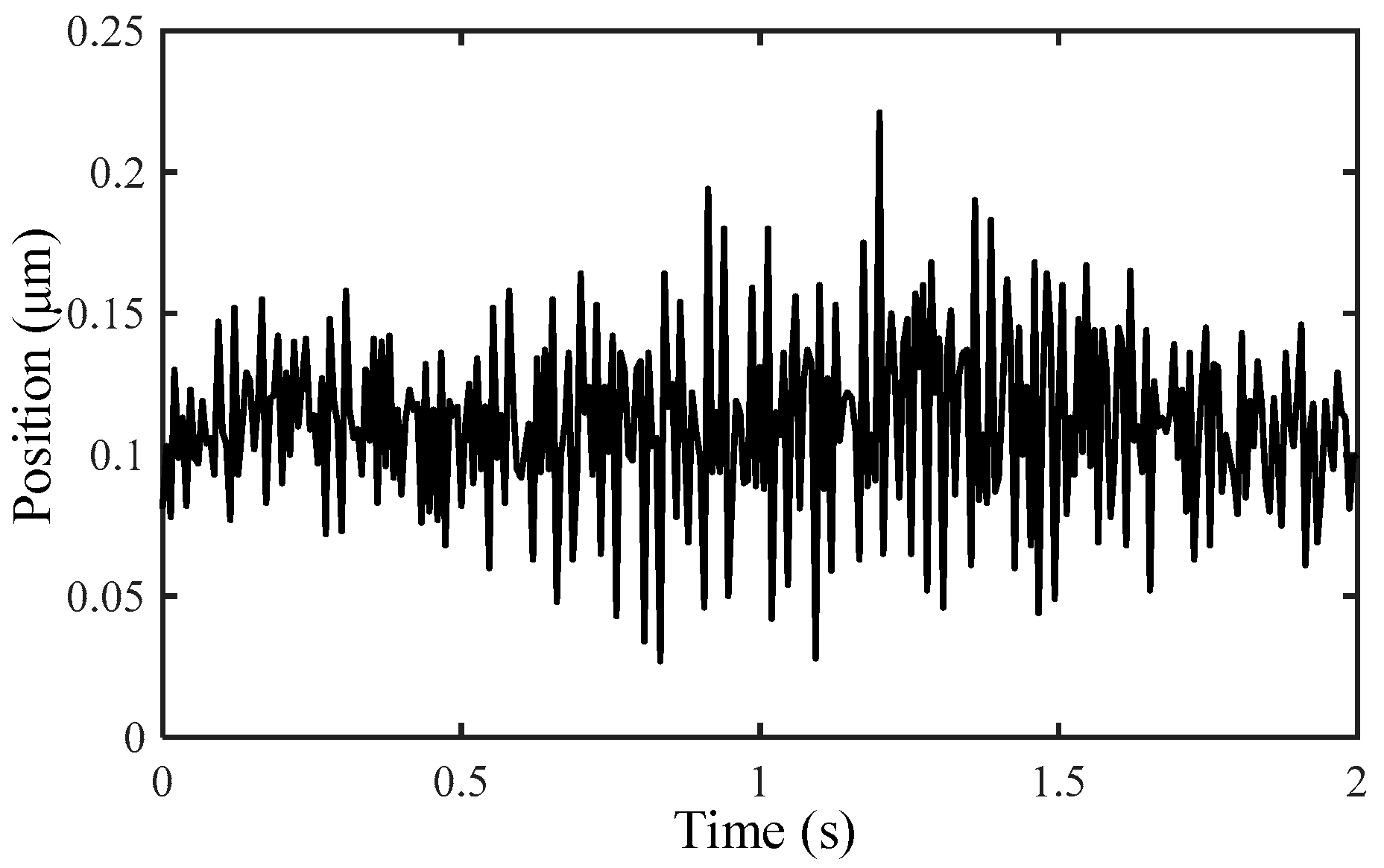 Micromachines 10 00542 g008 Micromachines 10 00542 g008