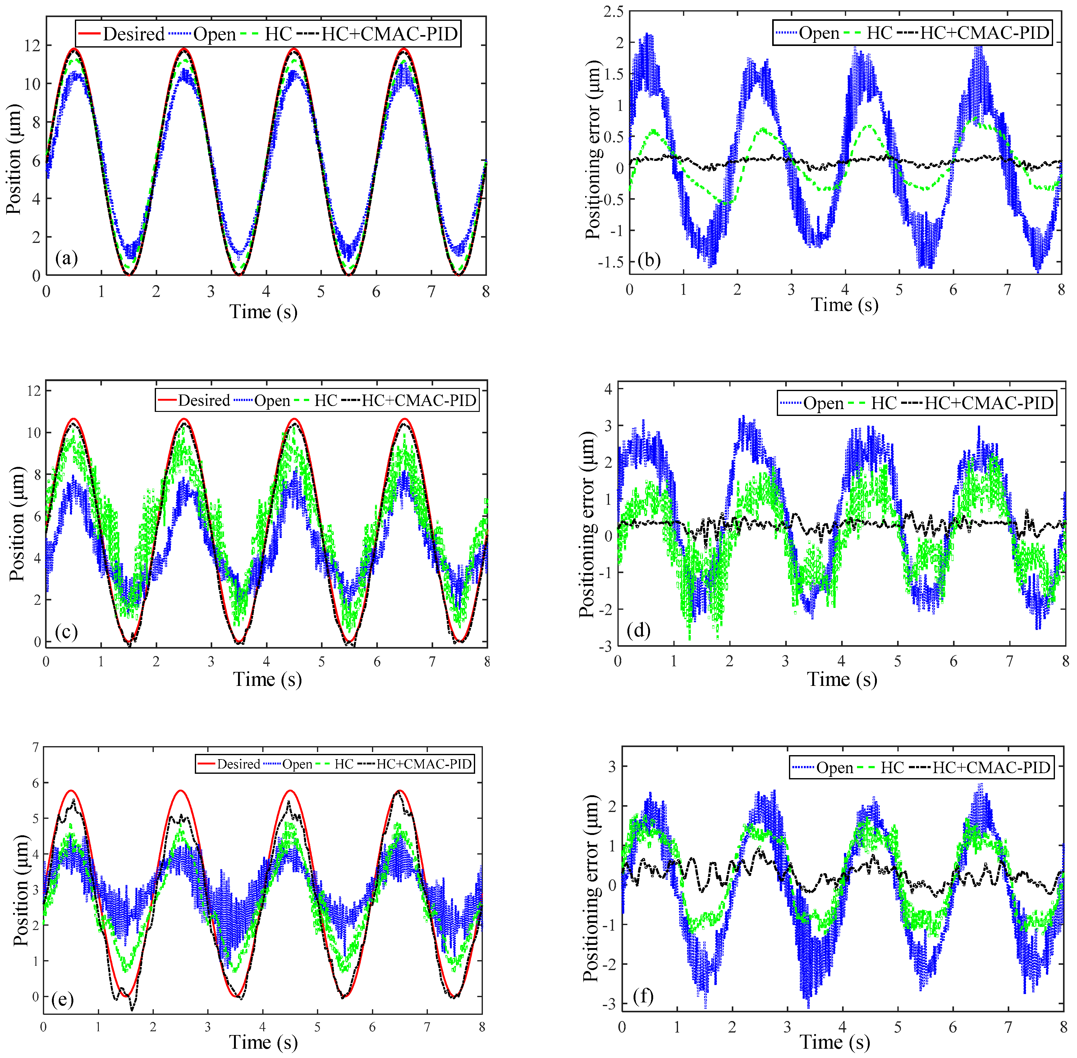 Micromachines 10 00542 g012 Micromachines 10 00542 g012