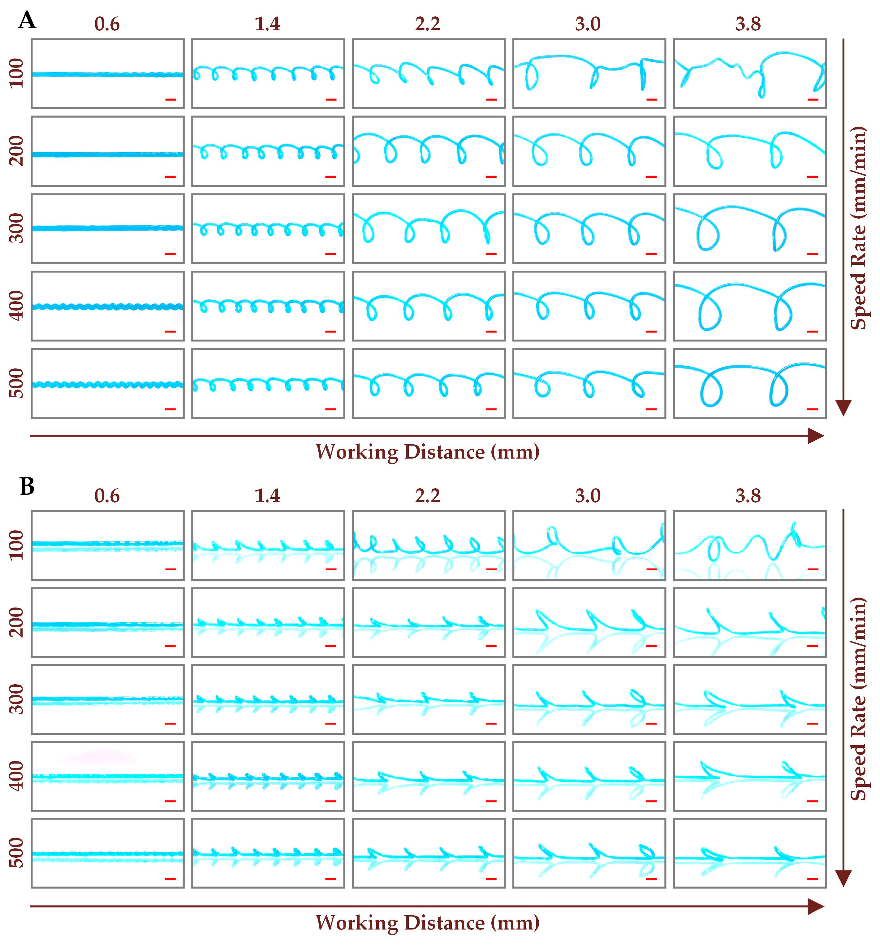 Micromachines 10 00544 g004 Micromachines 10 00544 g004