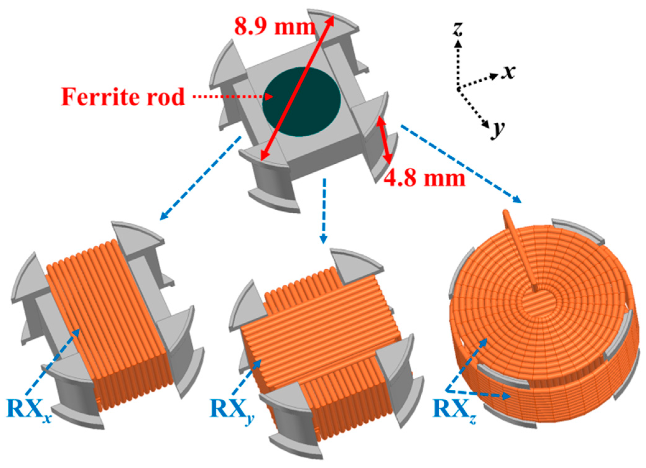 Micromachines 10 00545 g001 Micromachines 10 00545 g001