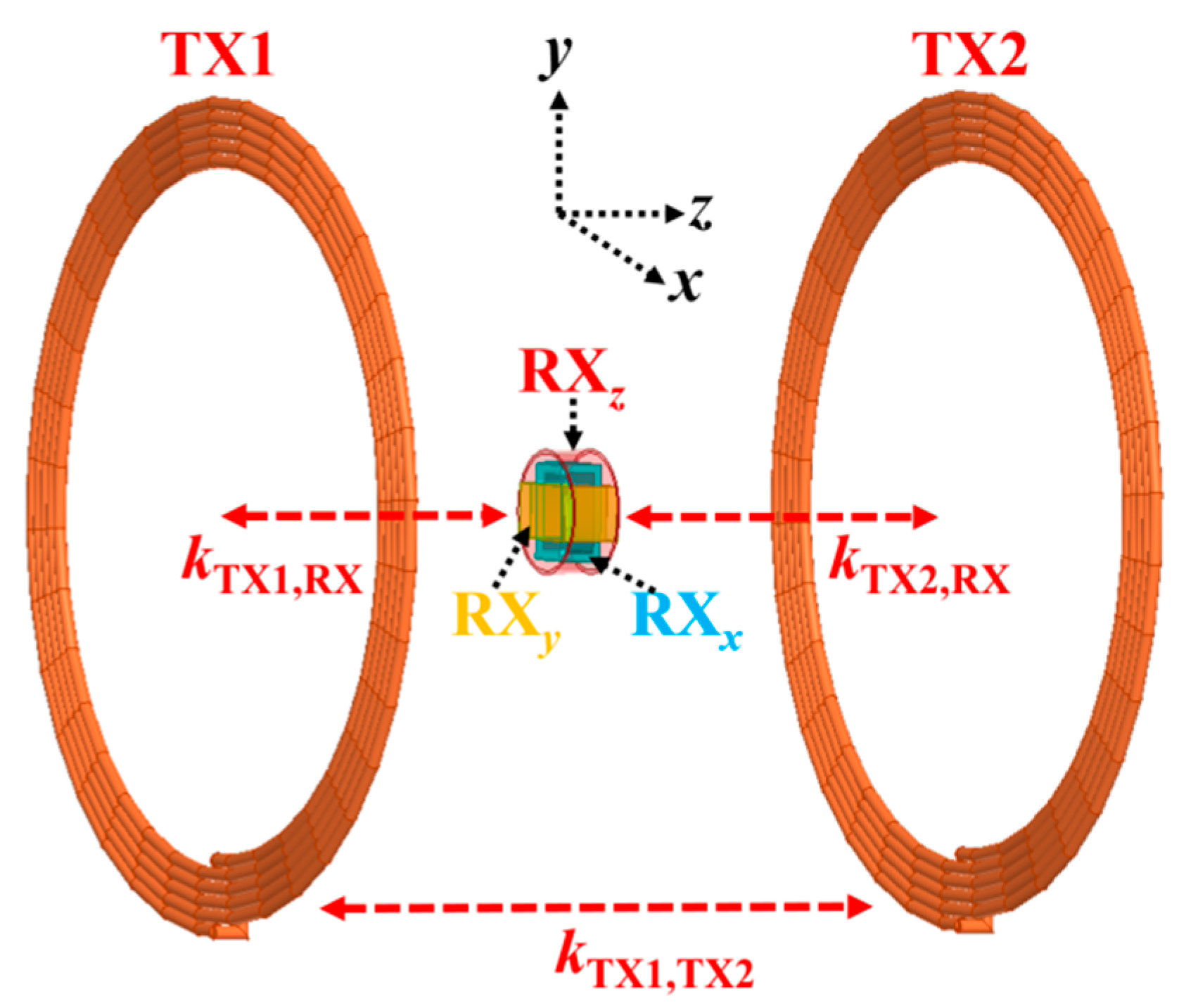 Micromachines 10 00545 g004 Micromachines 10 00545 g004