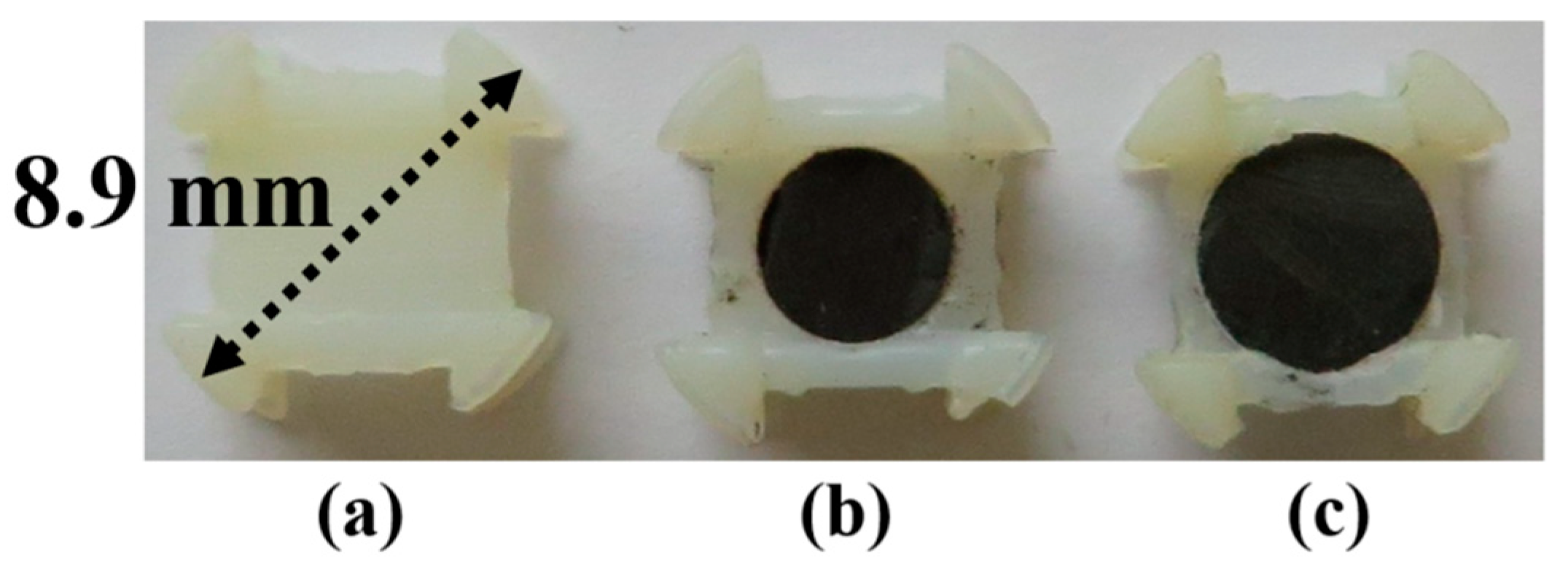 Micromachines 10 00545 g005 Micromachines 10 00545 g005
