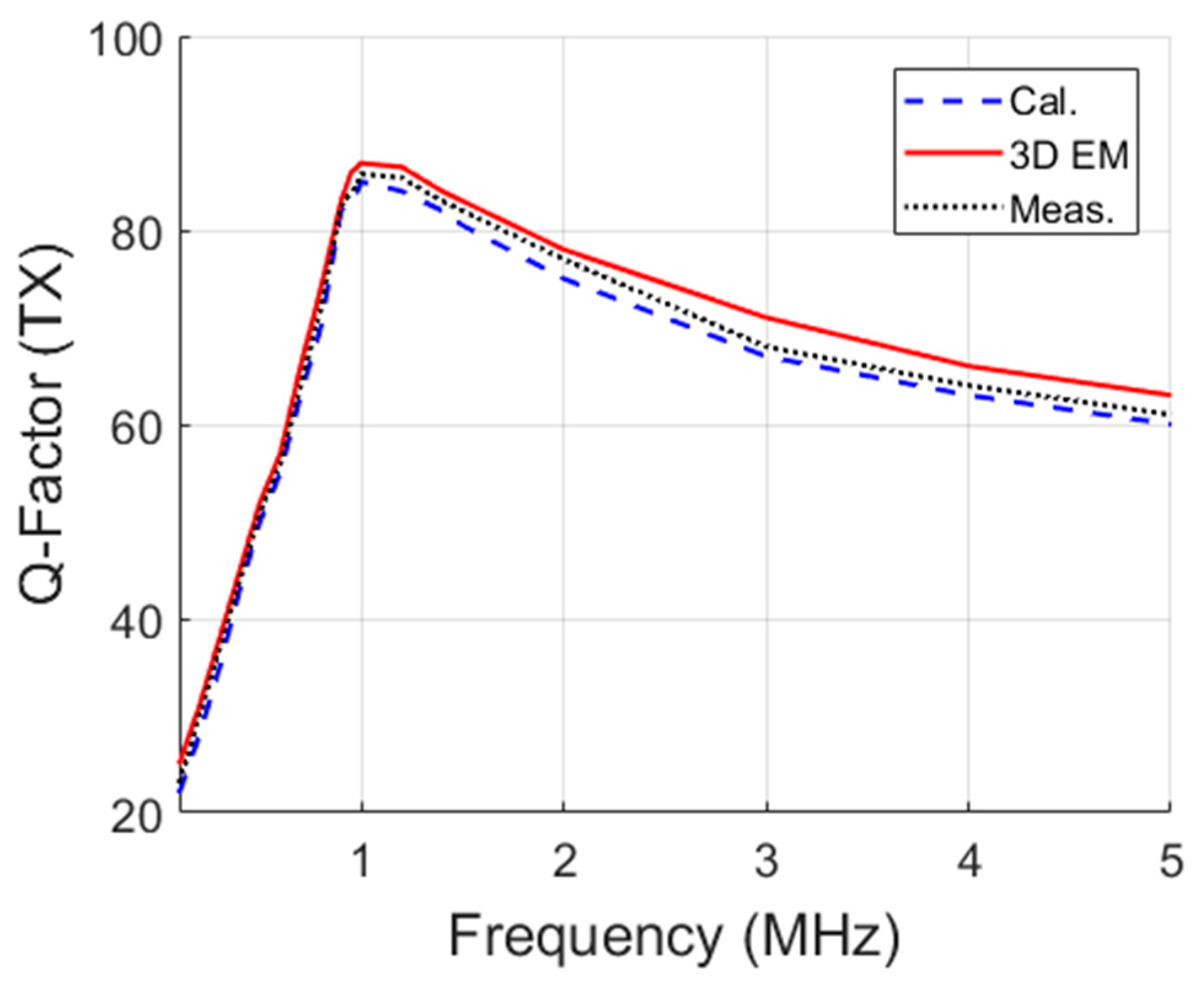Micromachines 10 00545 g008 Micromachines 10 00545 g008