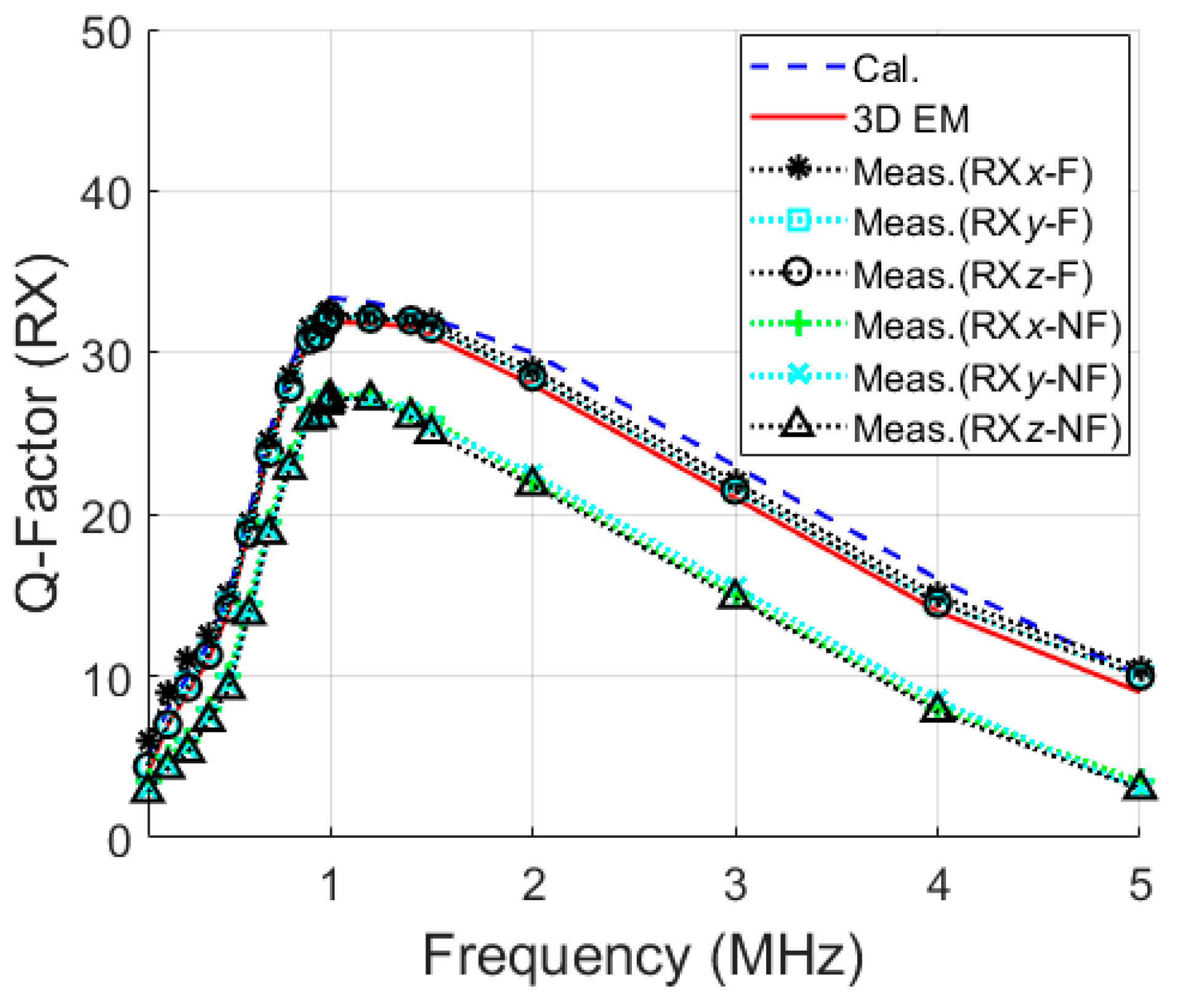 Micromachines 10 00545 g009 Micromachines 10 00545 g009