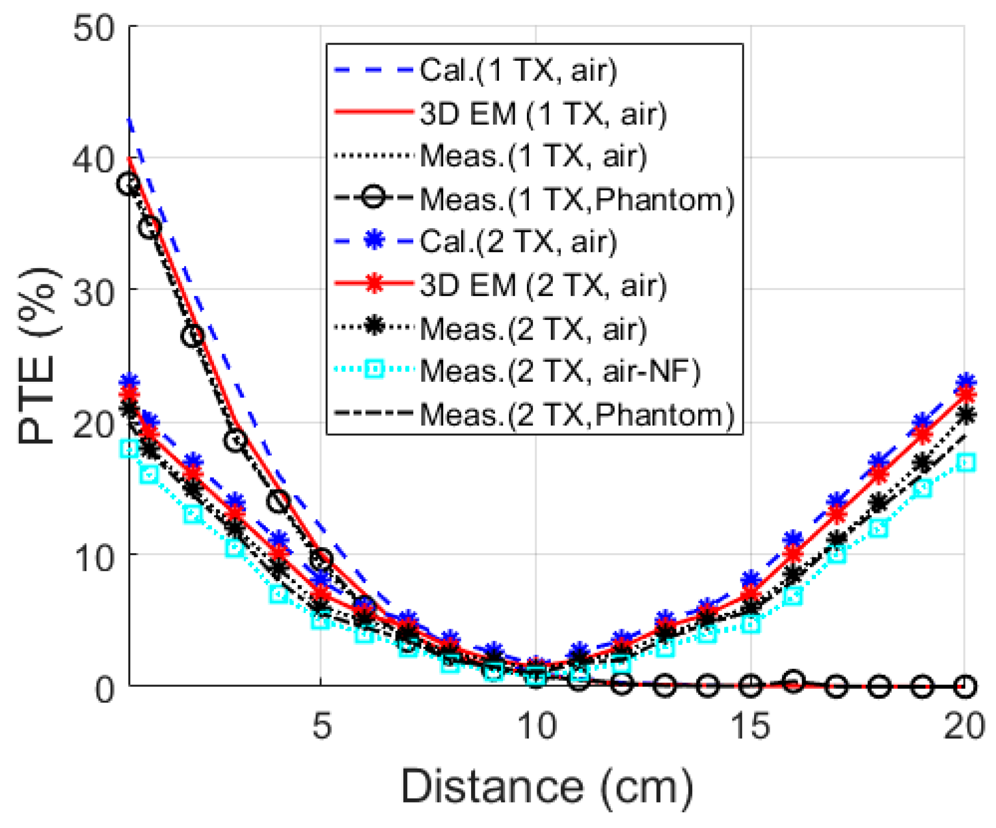 Micromachines 10 00545 g010 Micromachines 10 00545 g010