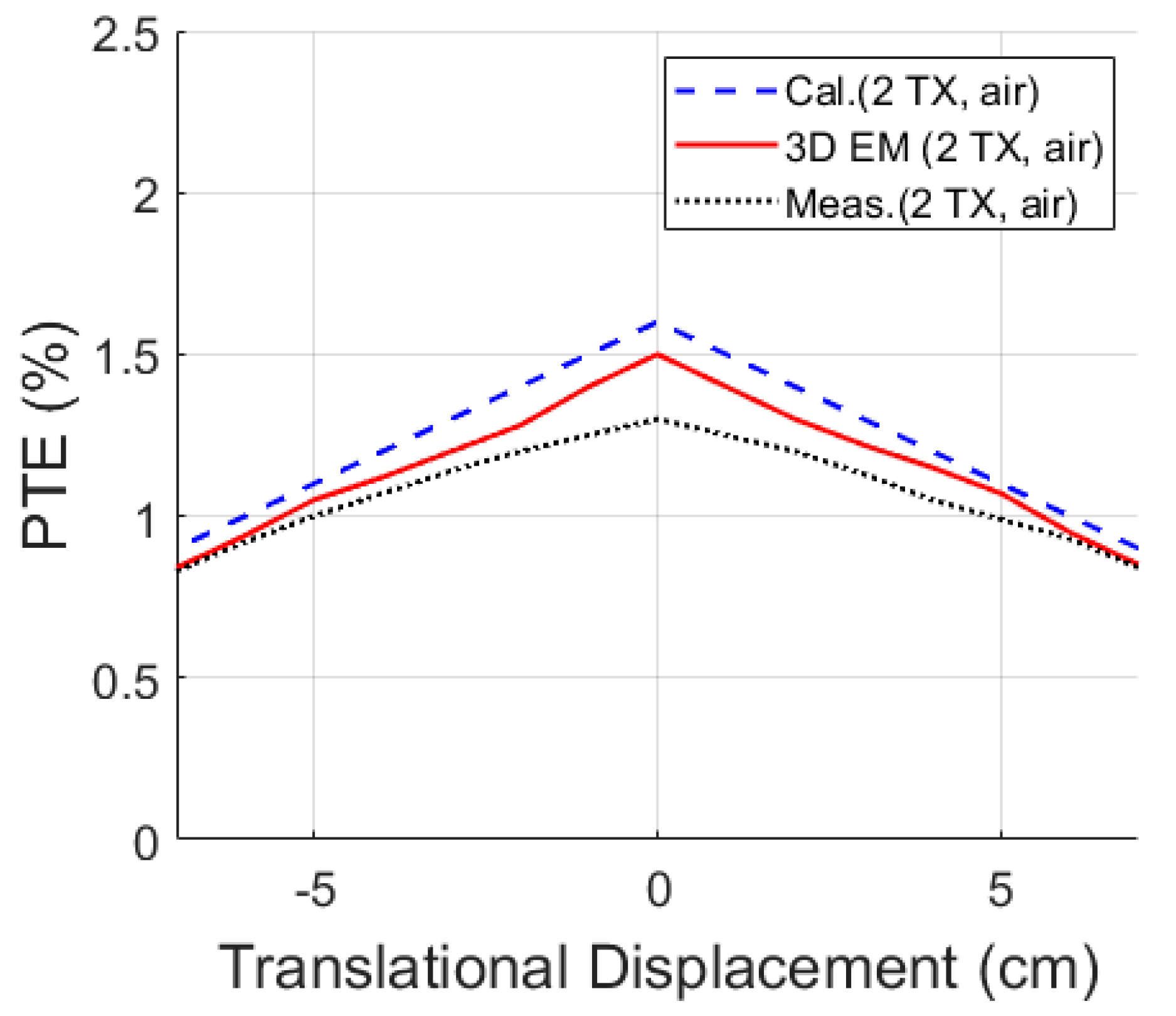 Micromachines 10 00545 g012 Micromachines 10 00545 g012