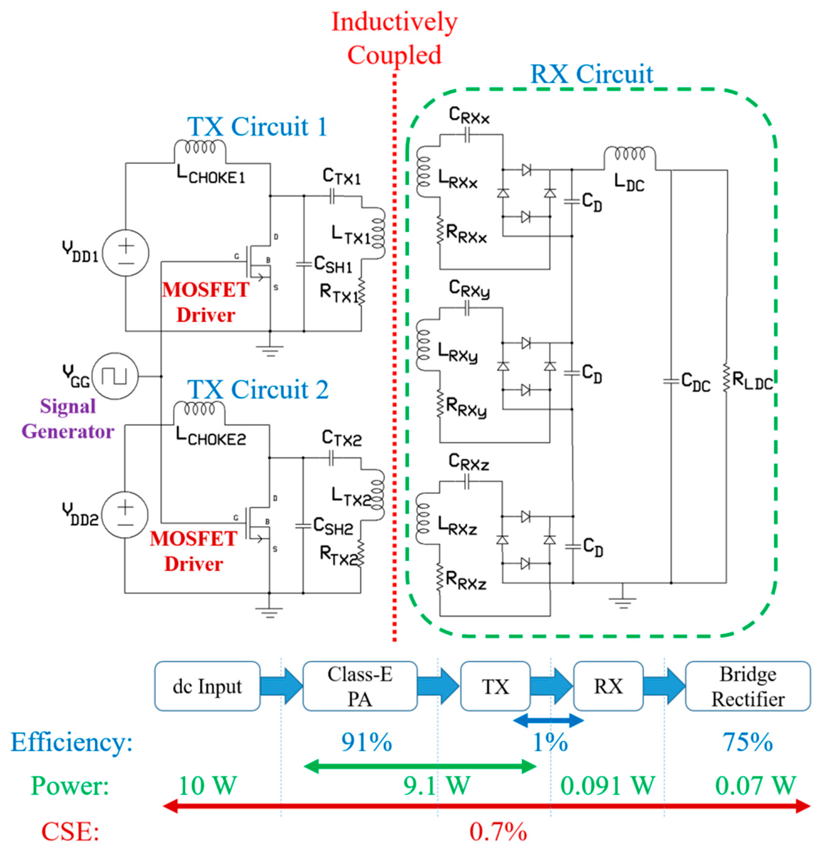 Micromachines 10 00545 g016 Micromachines 10 00545 g016
