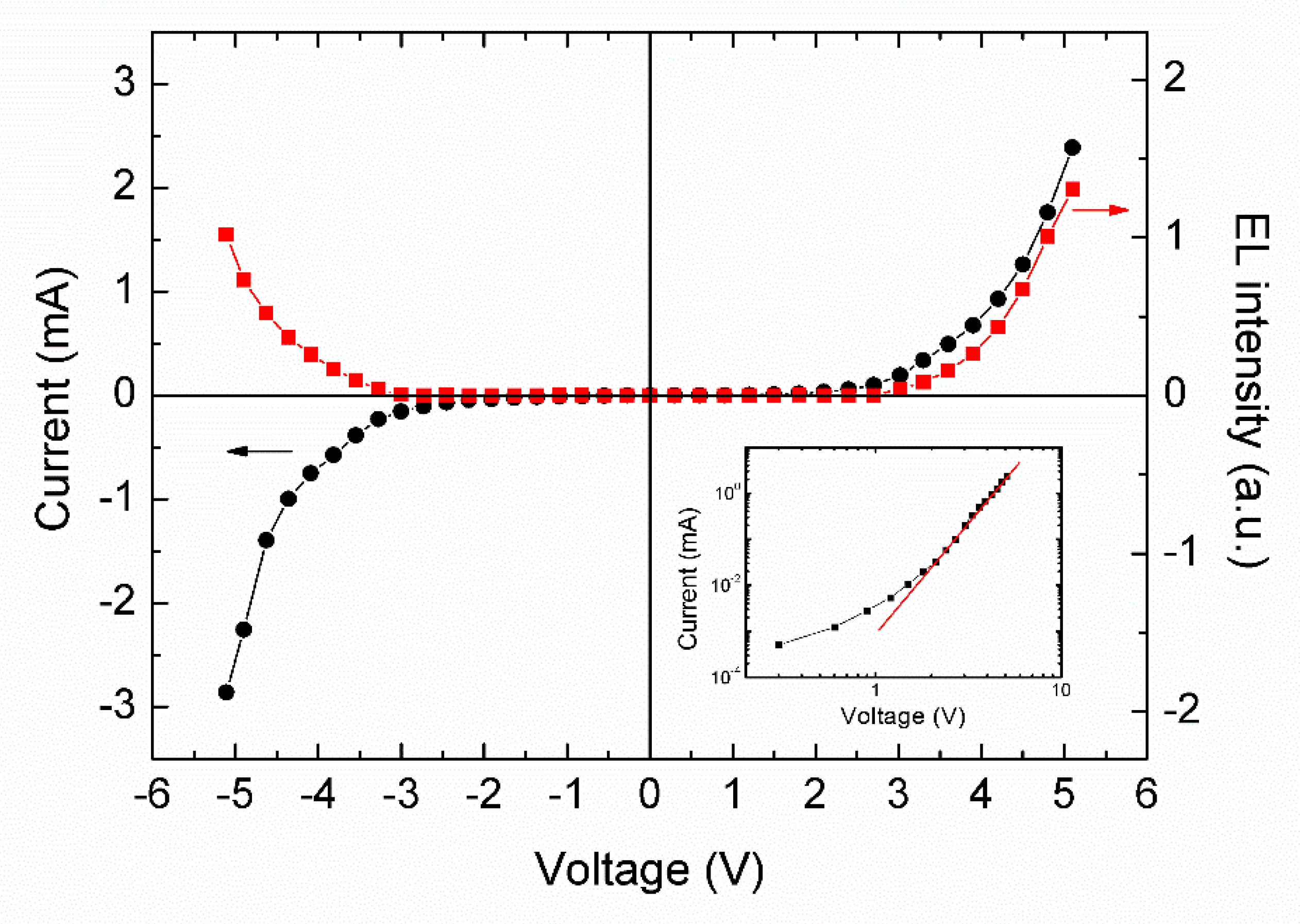 Micromachines 10 00546 g002 Micromachines 10 00546 g002