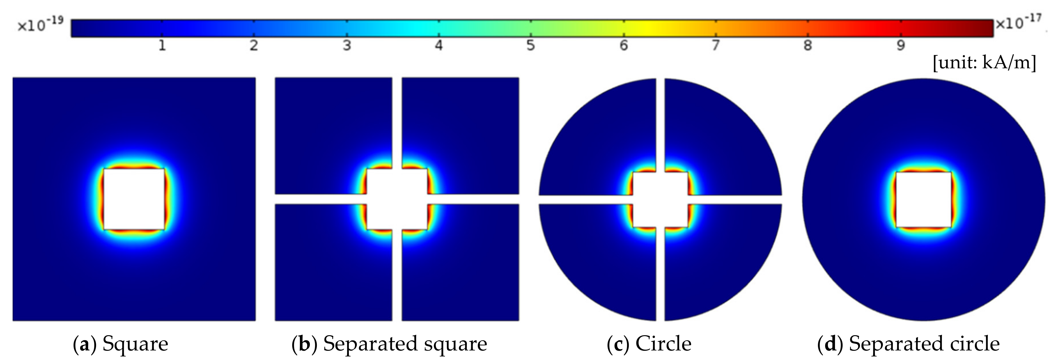 Micromachines 10 00553 g004 Micromachines 10 00553 g004